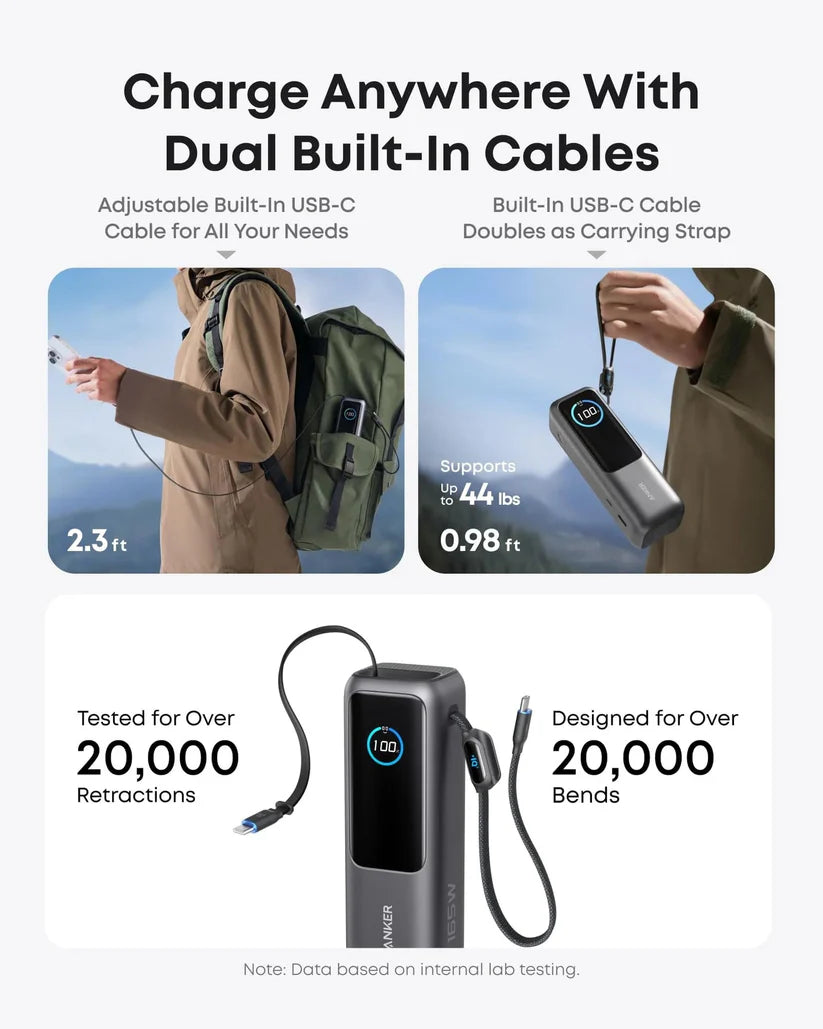 Anker power bank with dual built-in USB-C cables, tested for 20,000+ retractions and bends, portable for travel
