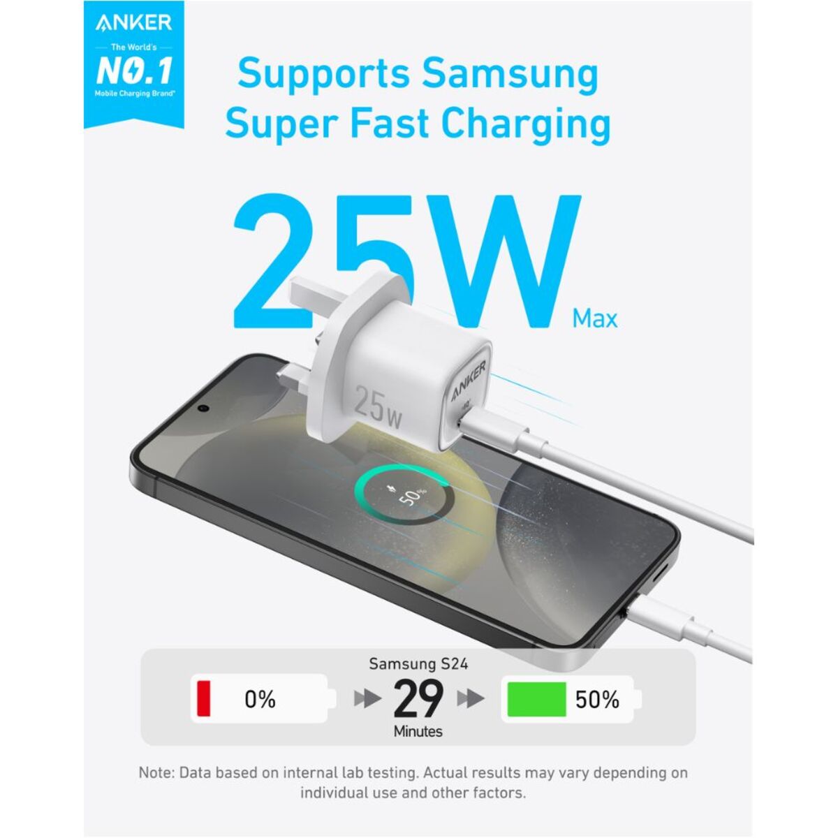 Anker Charger 25W Compact With USB-C Cable - White