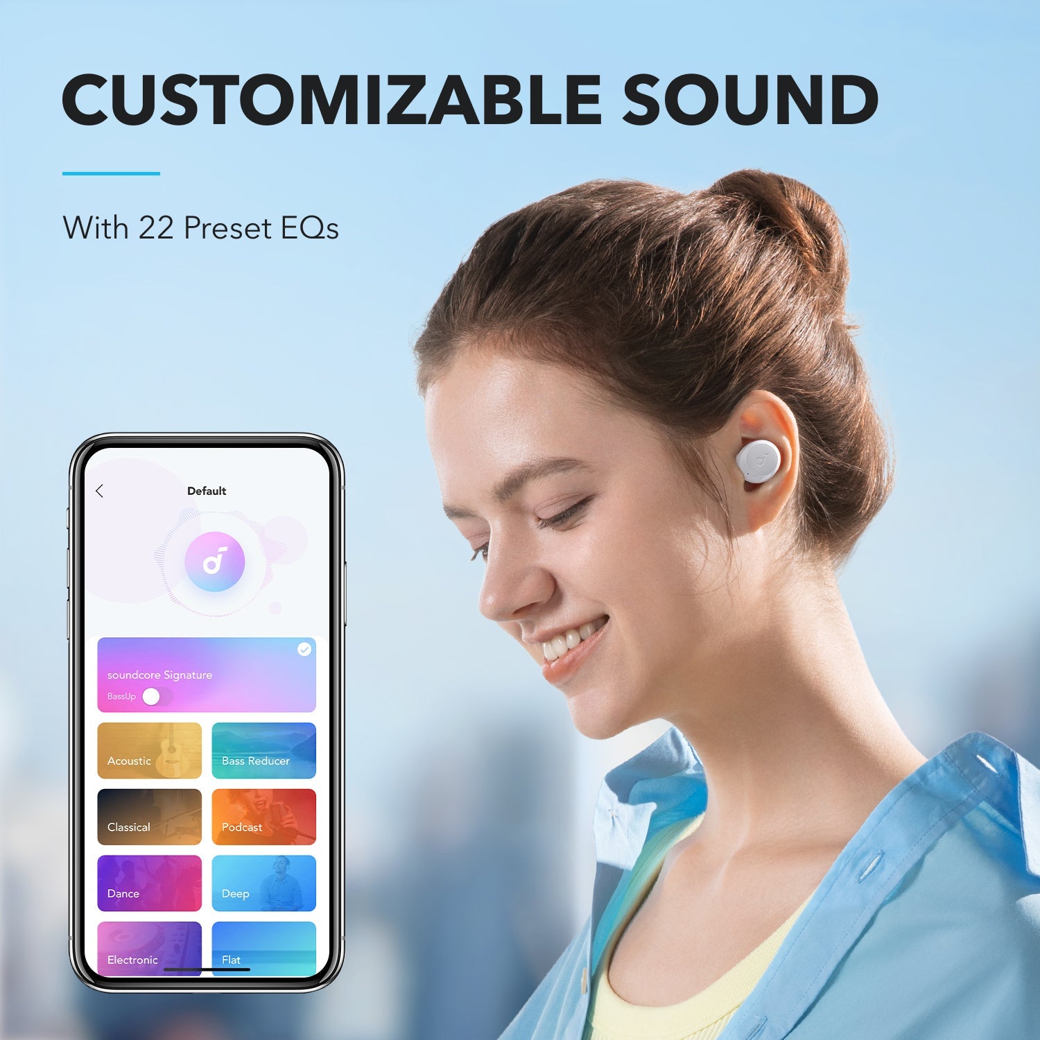 SoundCore A20i - White