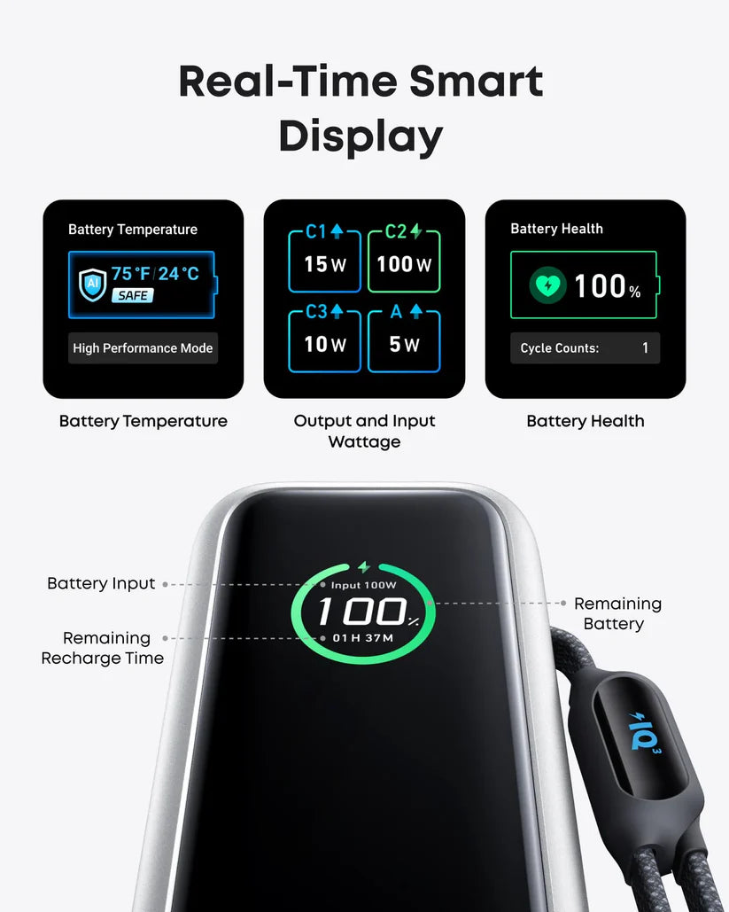 Anker power bank with real-time smart display showing battery temp, wattage, health & remaining charge
