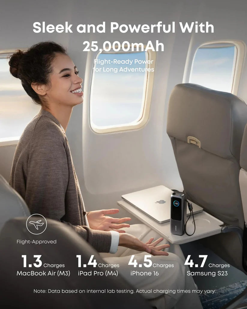 Anker 25000mAh power bank for flights, charges MacBook, iPad, iPhone & Samsung on plane, Anker Kuwait