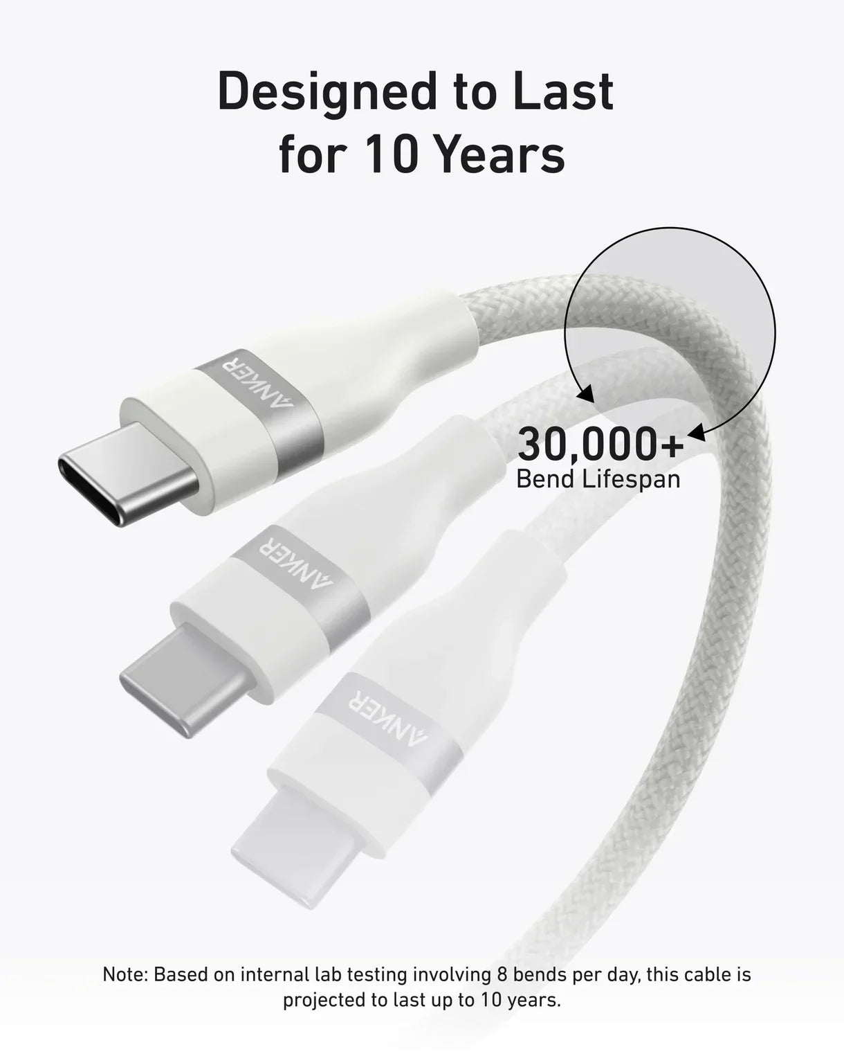 Anker USB-C to USB-C Cable 240W (Upcycled-Braided) (1.8m/6ft) -White