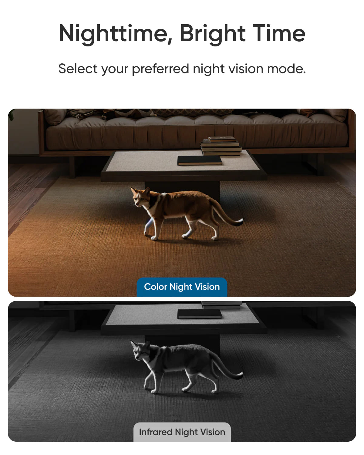 Eufy Indoor Cam E30 4K Pan & Tilt -White