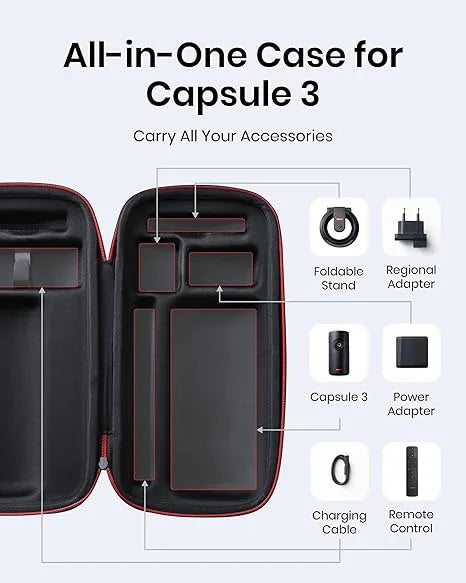 Nebula Capsule 3 Travel Case