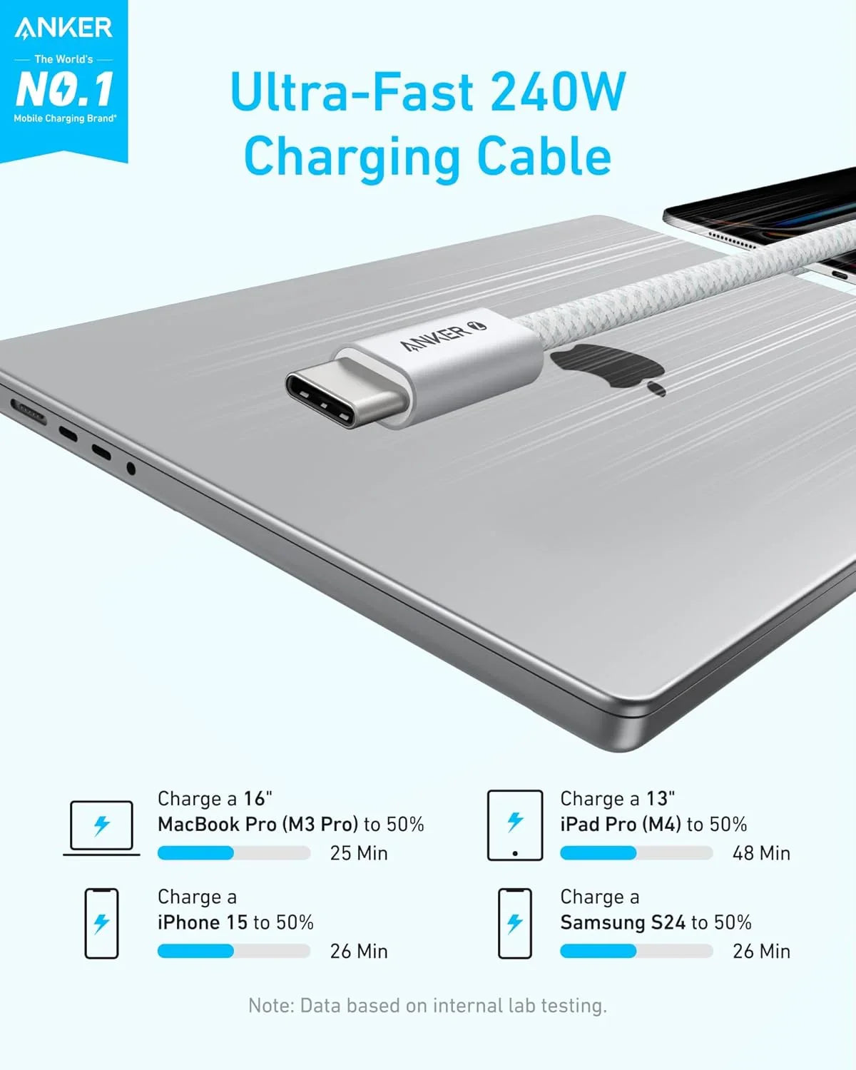 Anker Zolo Cable USB-C to USB-C 240W (1.8m/6ft) -White