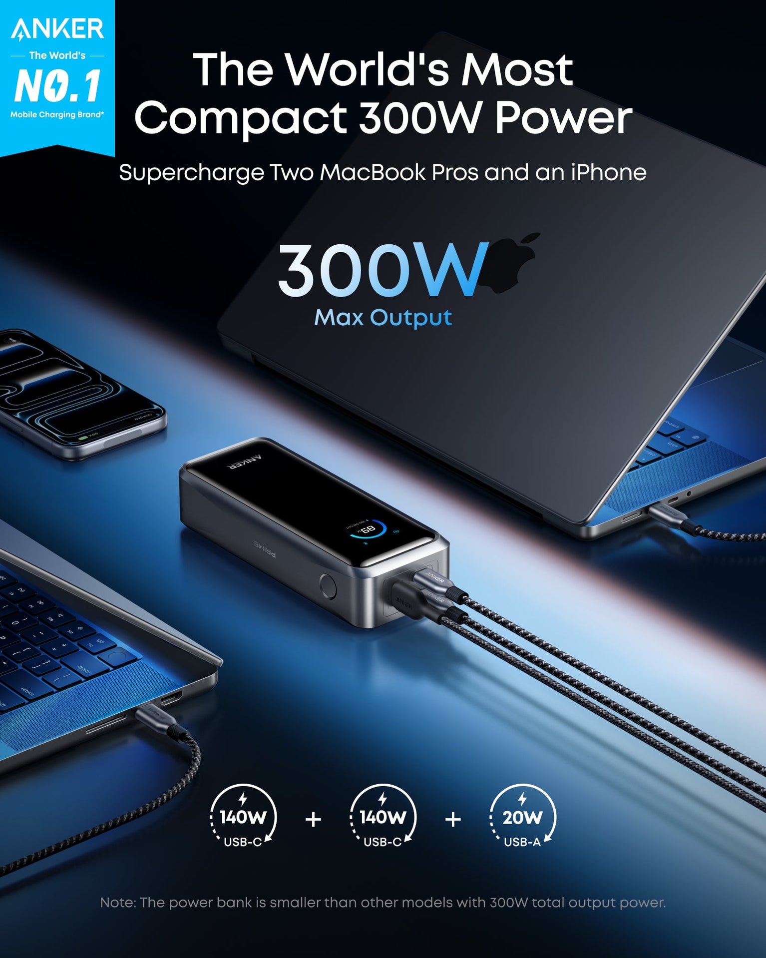 Anker Prime Power Bank 26K, 300W