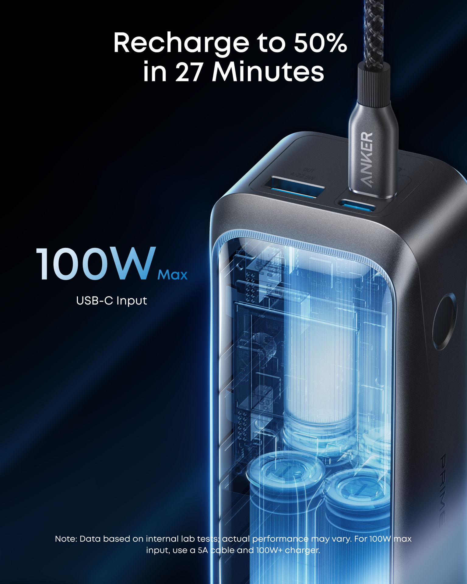 Anker Prime Power Bank 20K, 220W