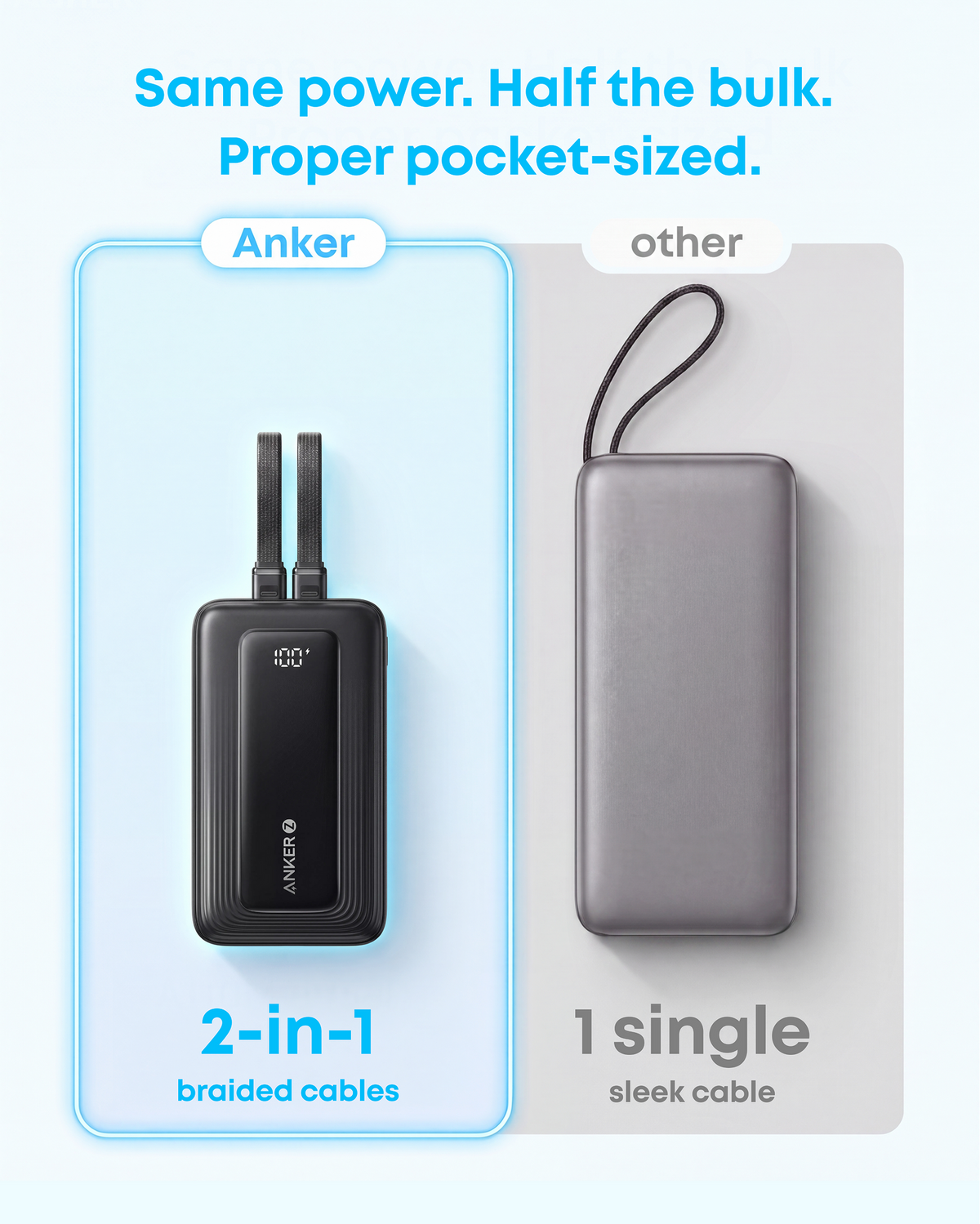 Anker Zolo Power Bank (20K, 45W) - Black