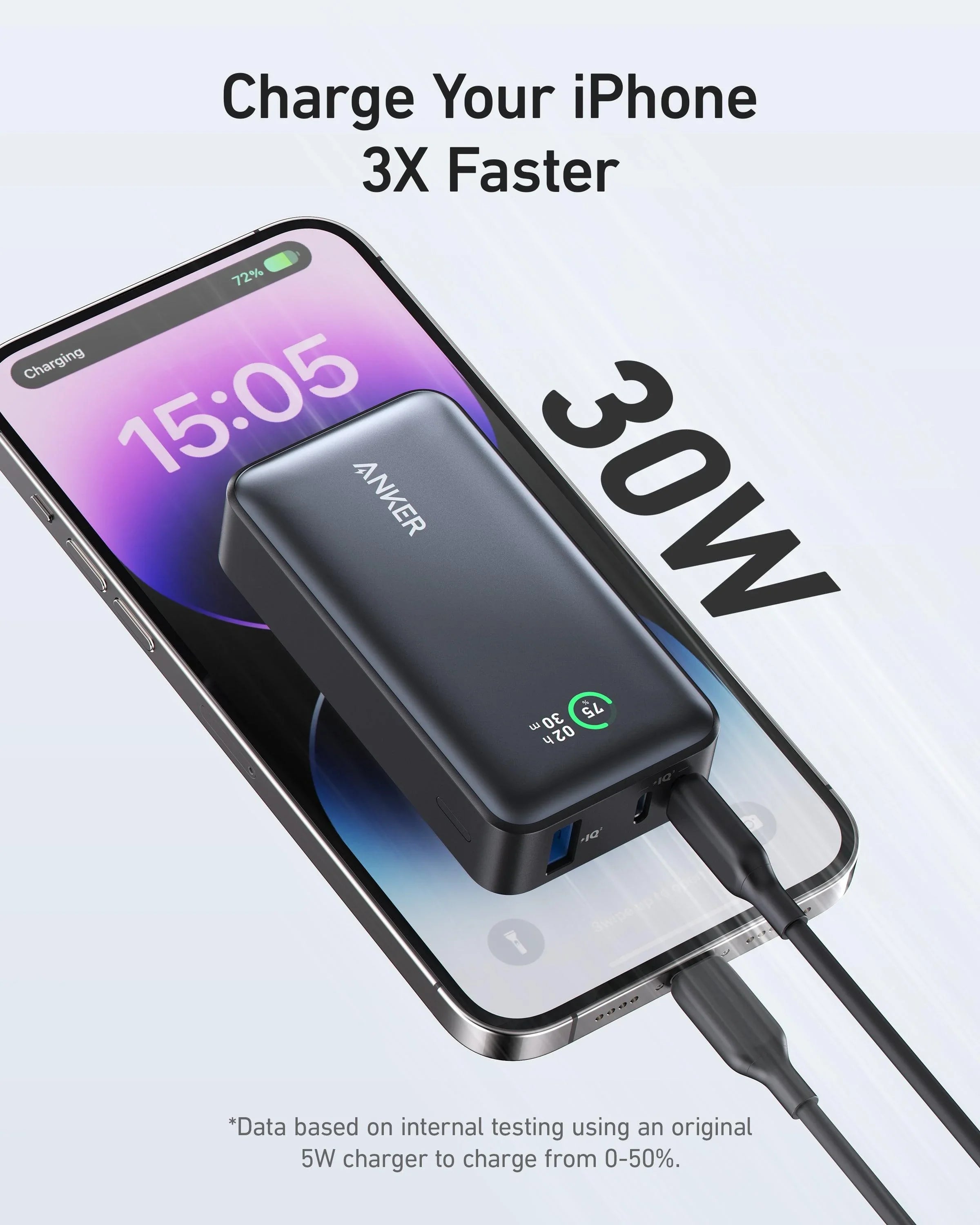 Anker 533 PowerCore 10000mAh 30W PD - Anker Kuwait
