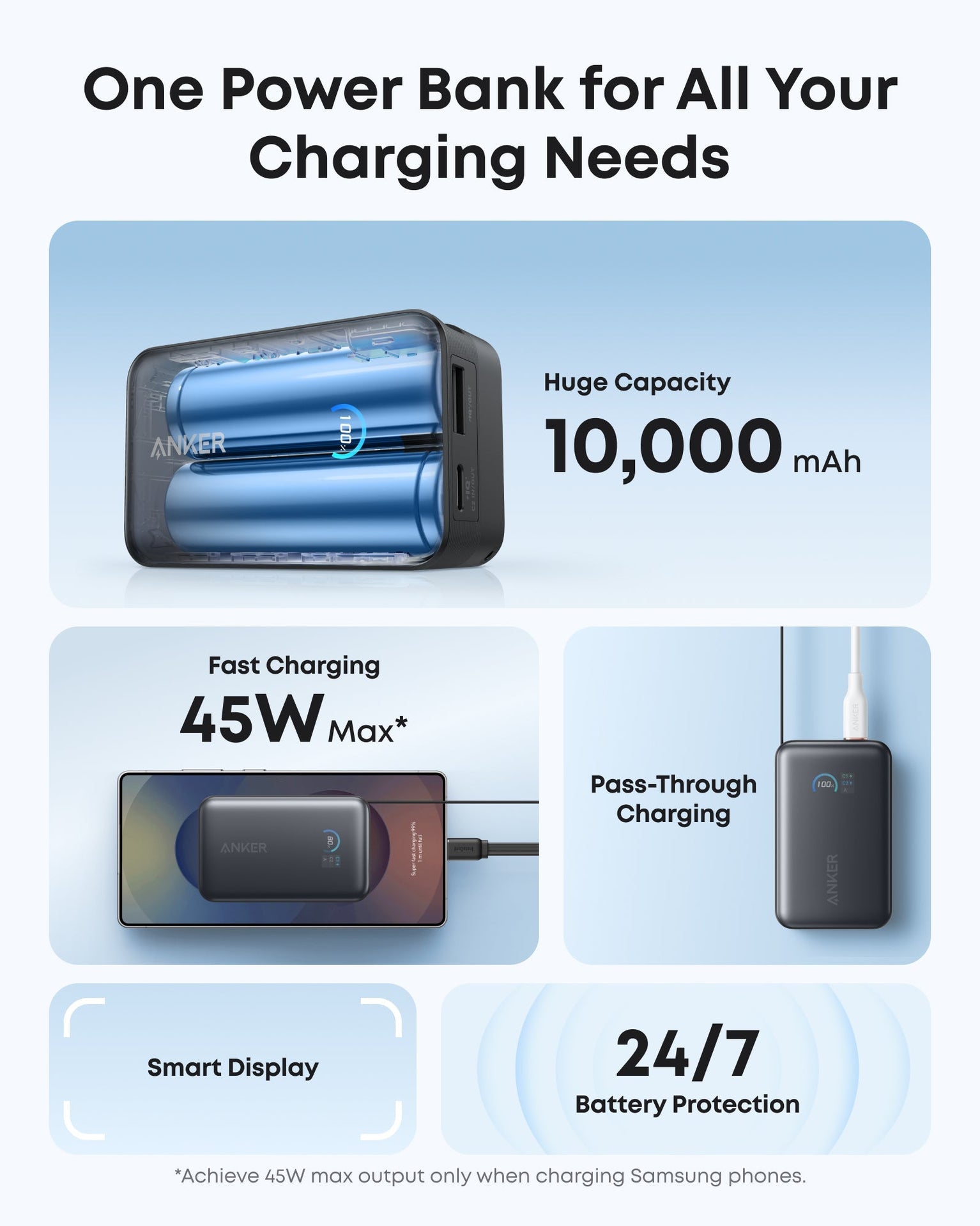 Anker Nano 10K, 45W - Black