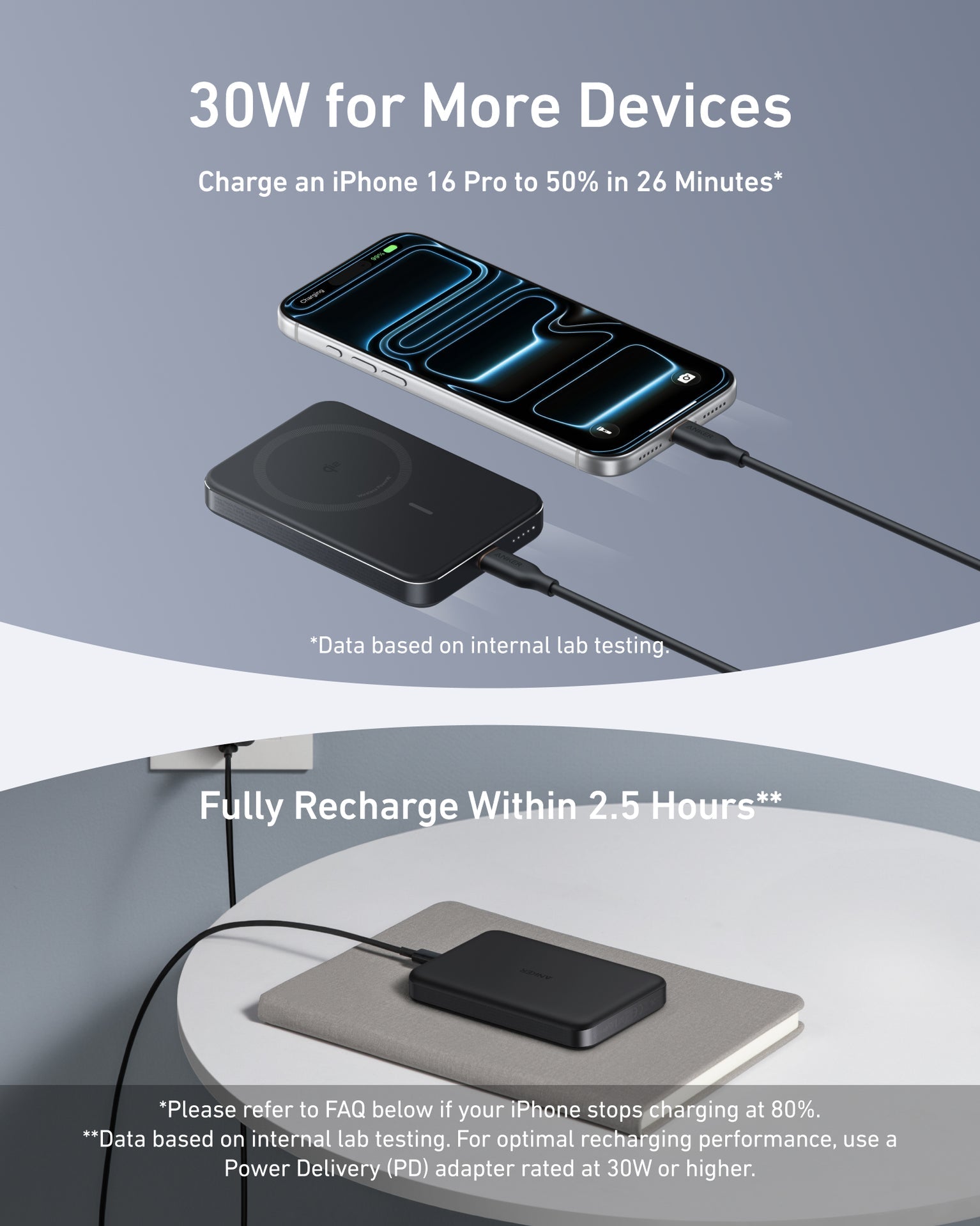 Anker MagGo 10K, Slim - Black