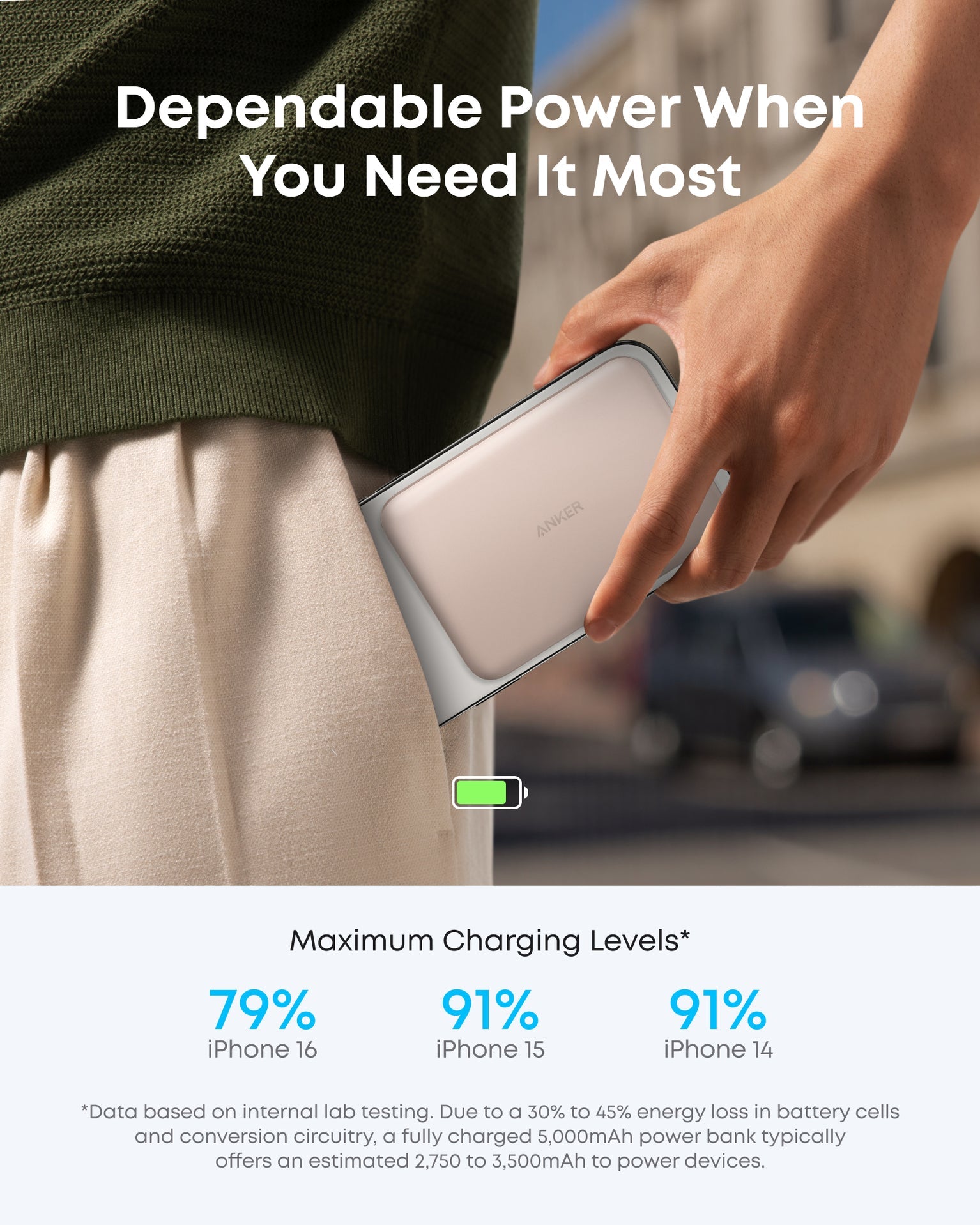 Anker Nano 5K MagGo Slim - Pink