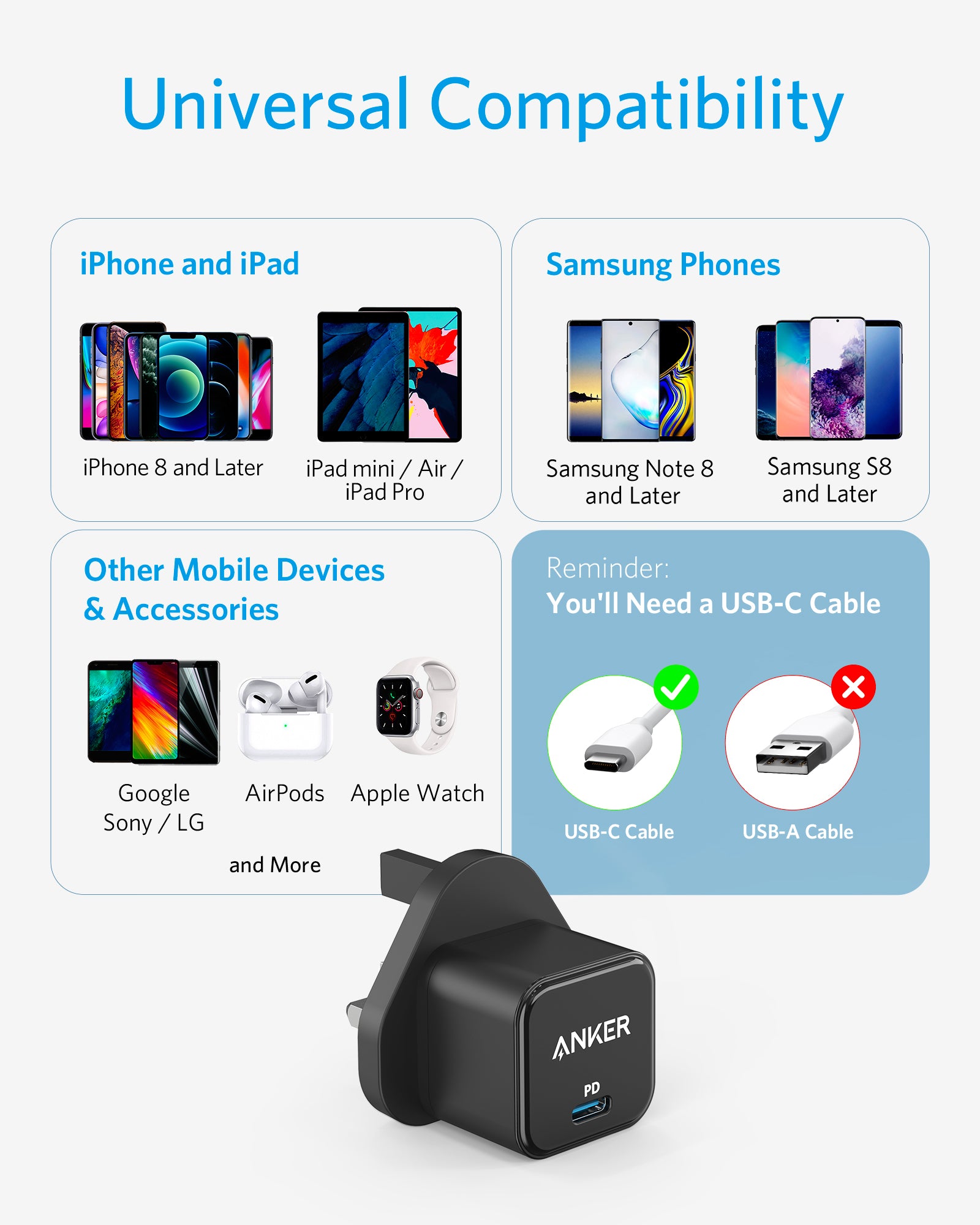 PowerPort III 20W Cube