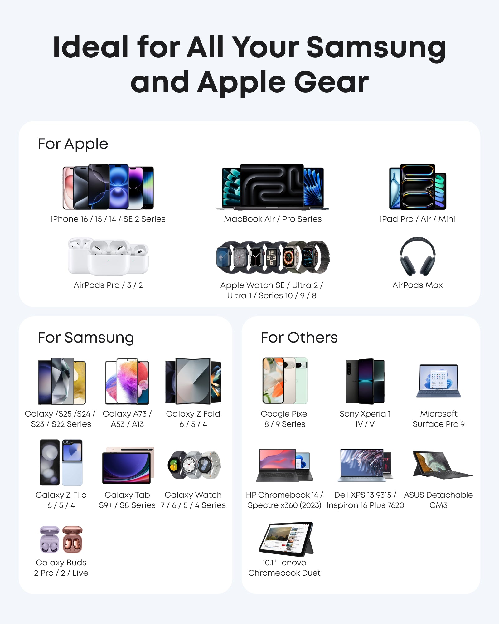 Anker Nano Charger (45W) and 1.8m,6ft USB-C to USB-C Cable