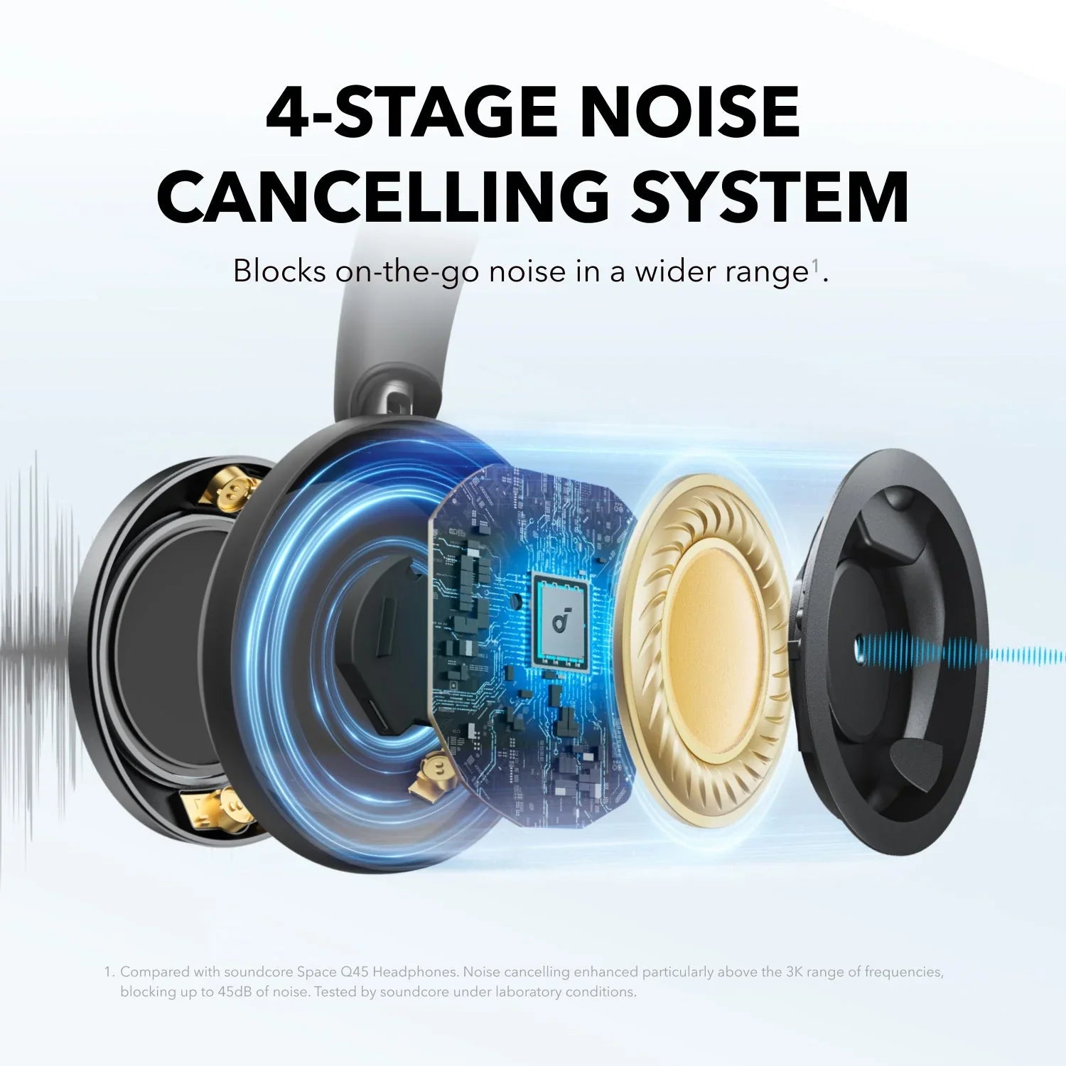 Soundcore Space One Pro - Black