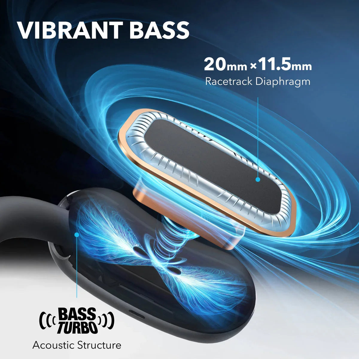 Soundcore AeroFit 2 - Black