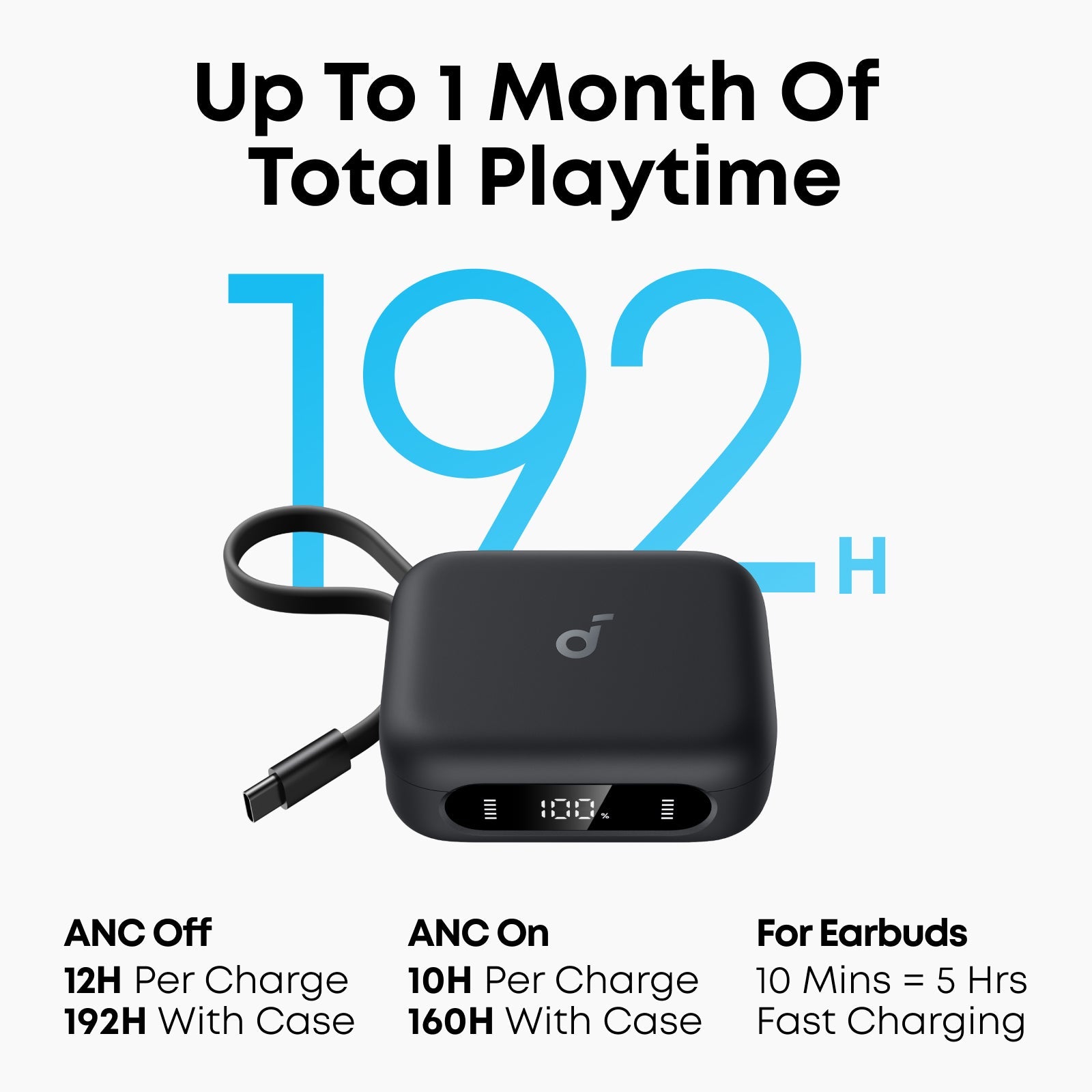 SoundCore P41i - Black