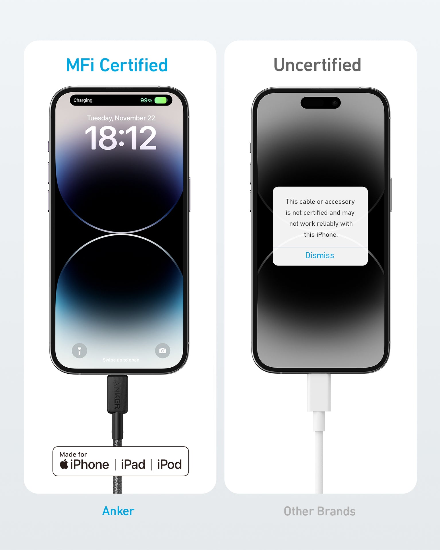 Anker 322 USB-C to Lightning Cable (3m/10ft Braided)- Black