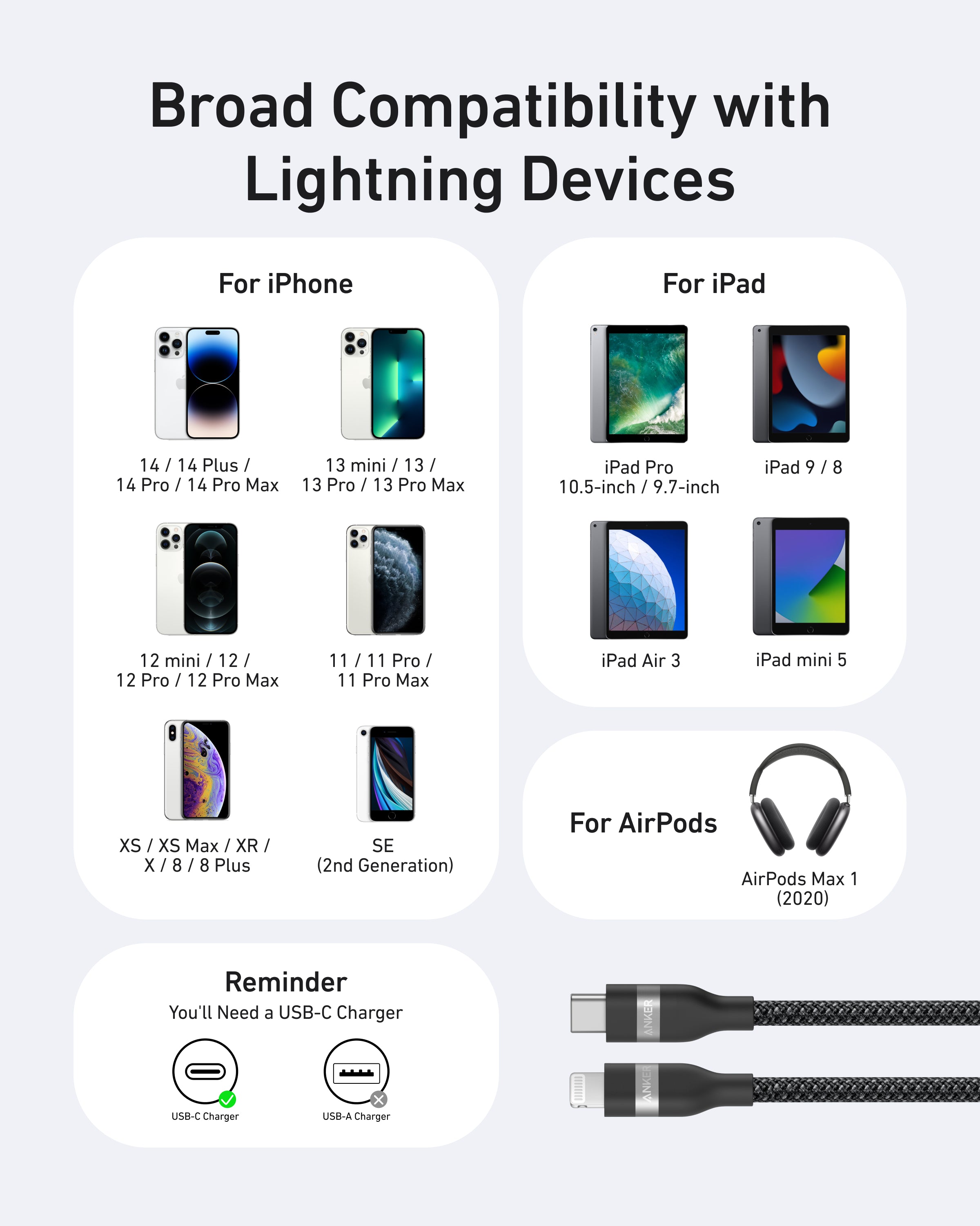 Anker USB-C to Lightning Cable