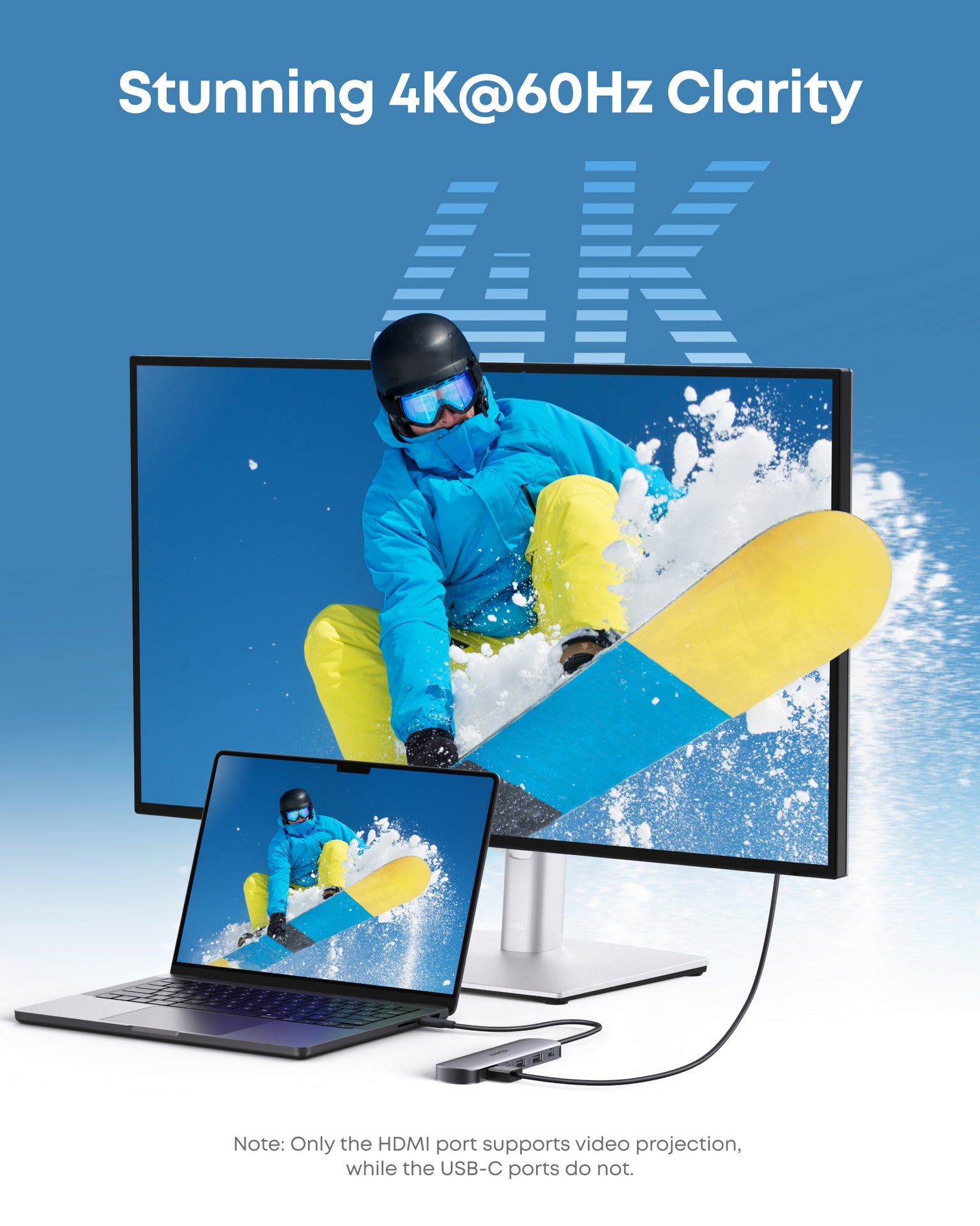 Anker USB C Hub, 7-in-1