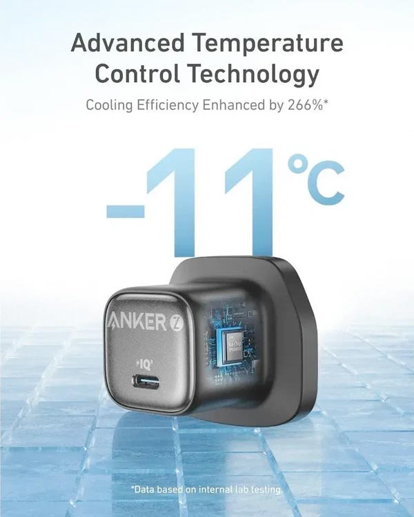 Anker Zolo Charger 20W - Black