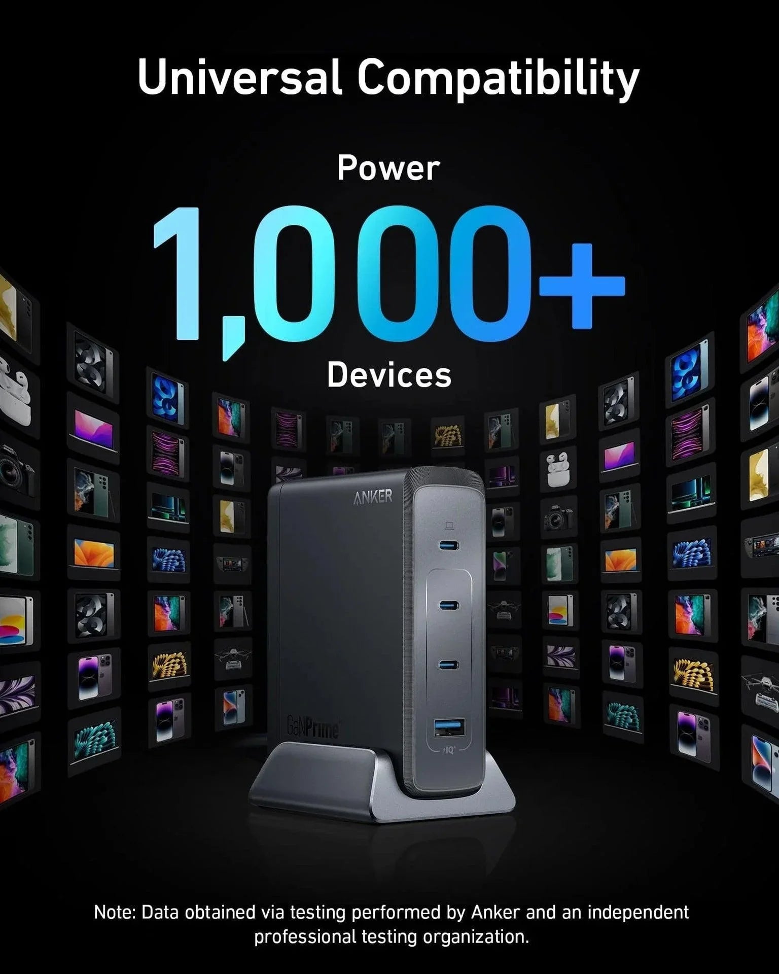 Anker 749 Prime 240W GaN Desktop Charger (4 Ports) -Black - Anker Kuwait