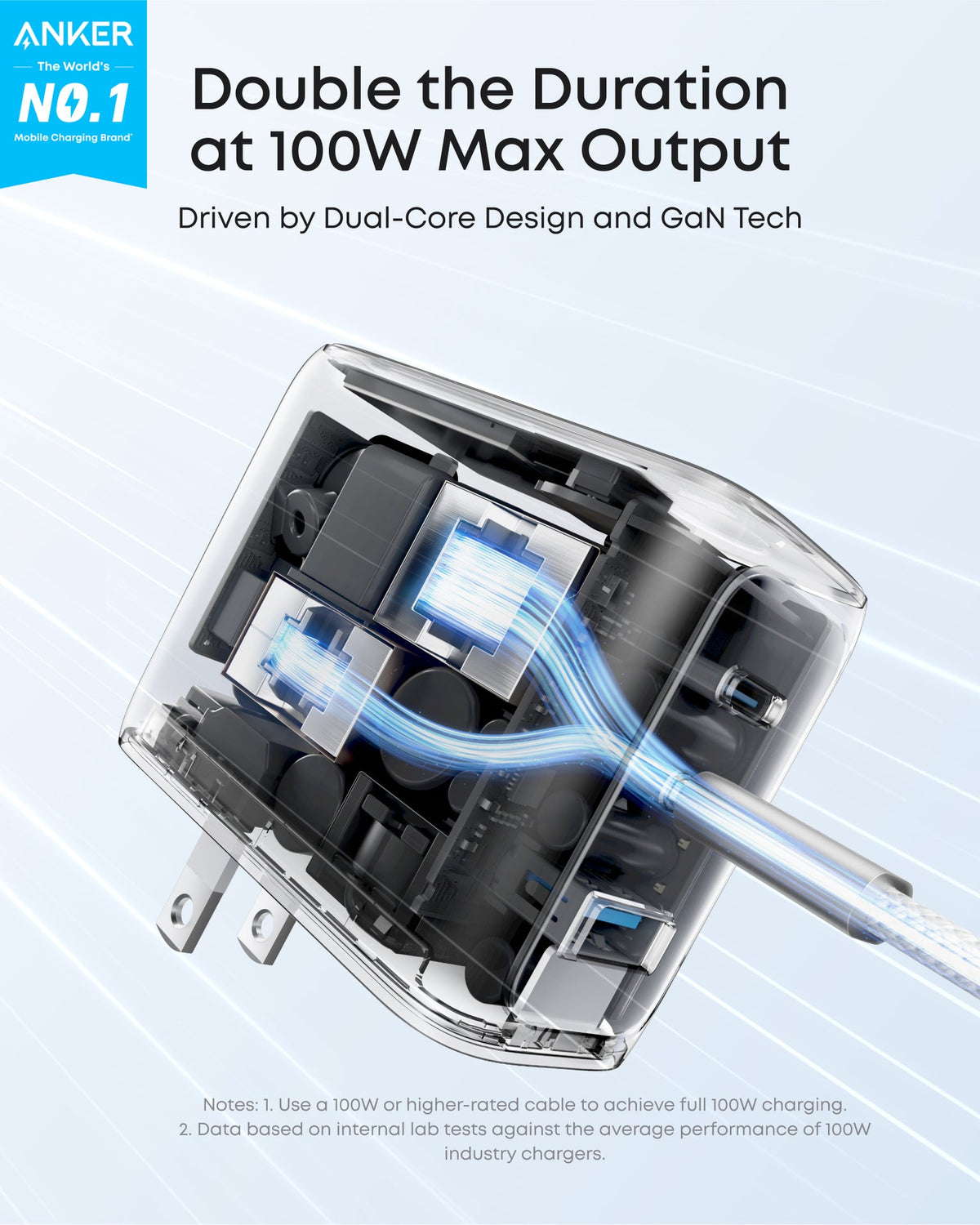 Anker Charger (100W, 3 Ports, Smart Display) - Silver