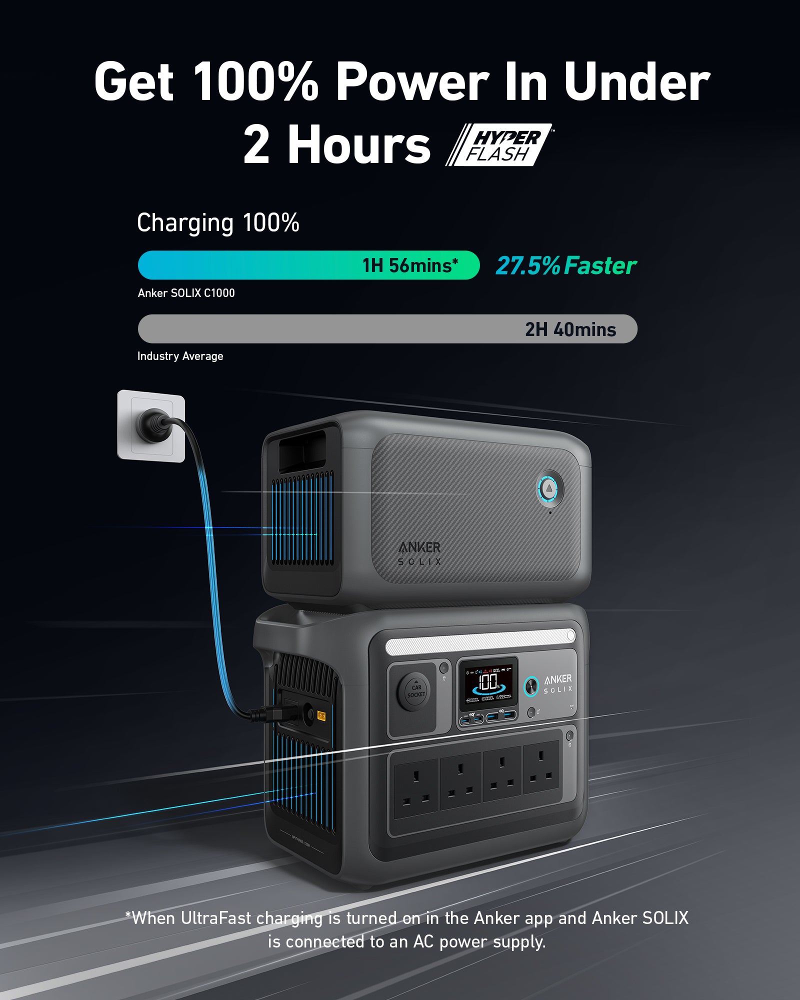 Anker SOLIX C1000 Portable Power Station