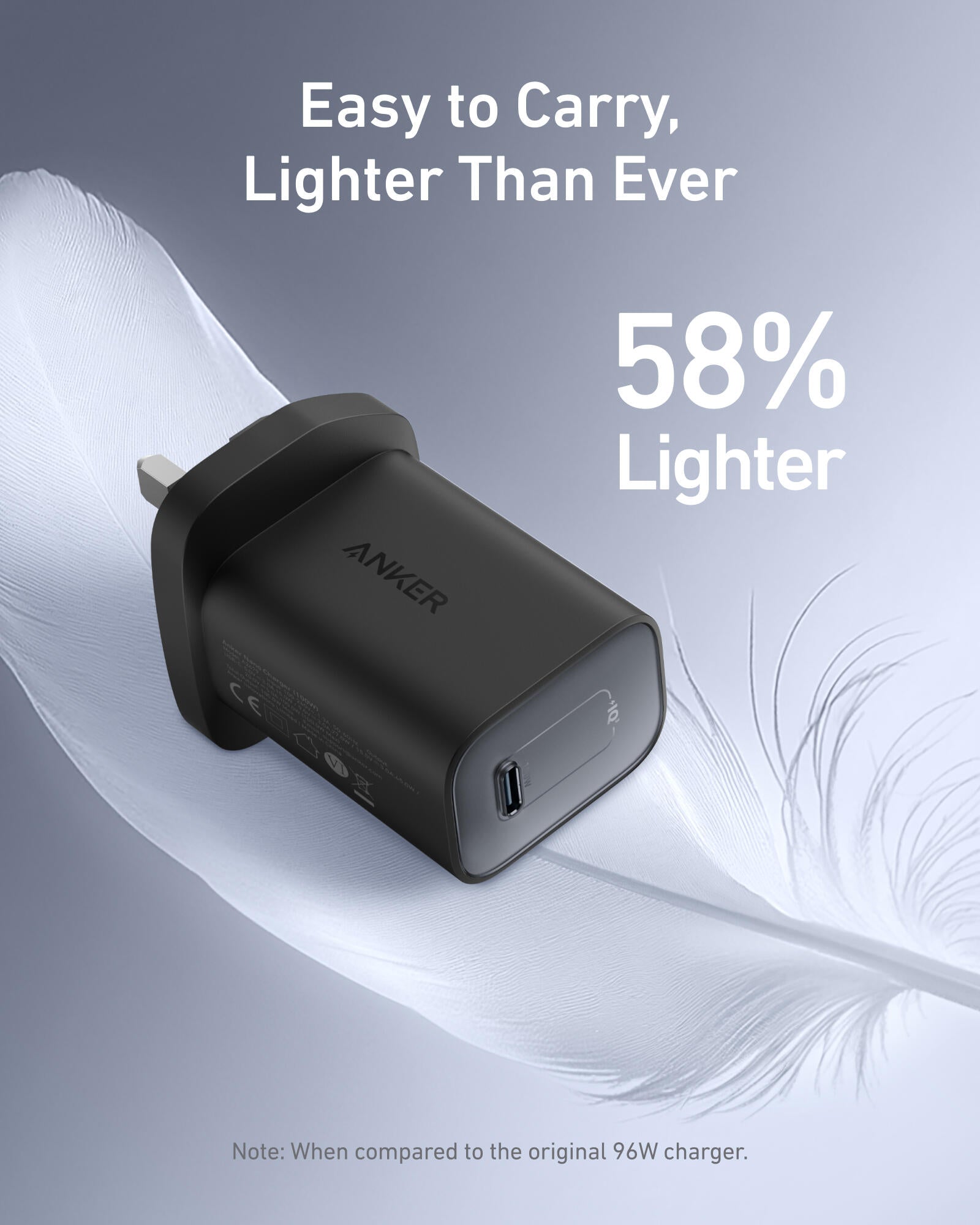 Anker Nano Charger 100W with 1.8m,6ft USB-C Cable