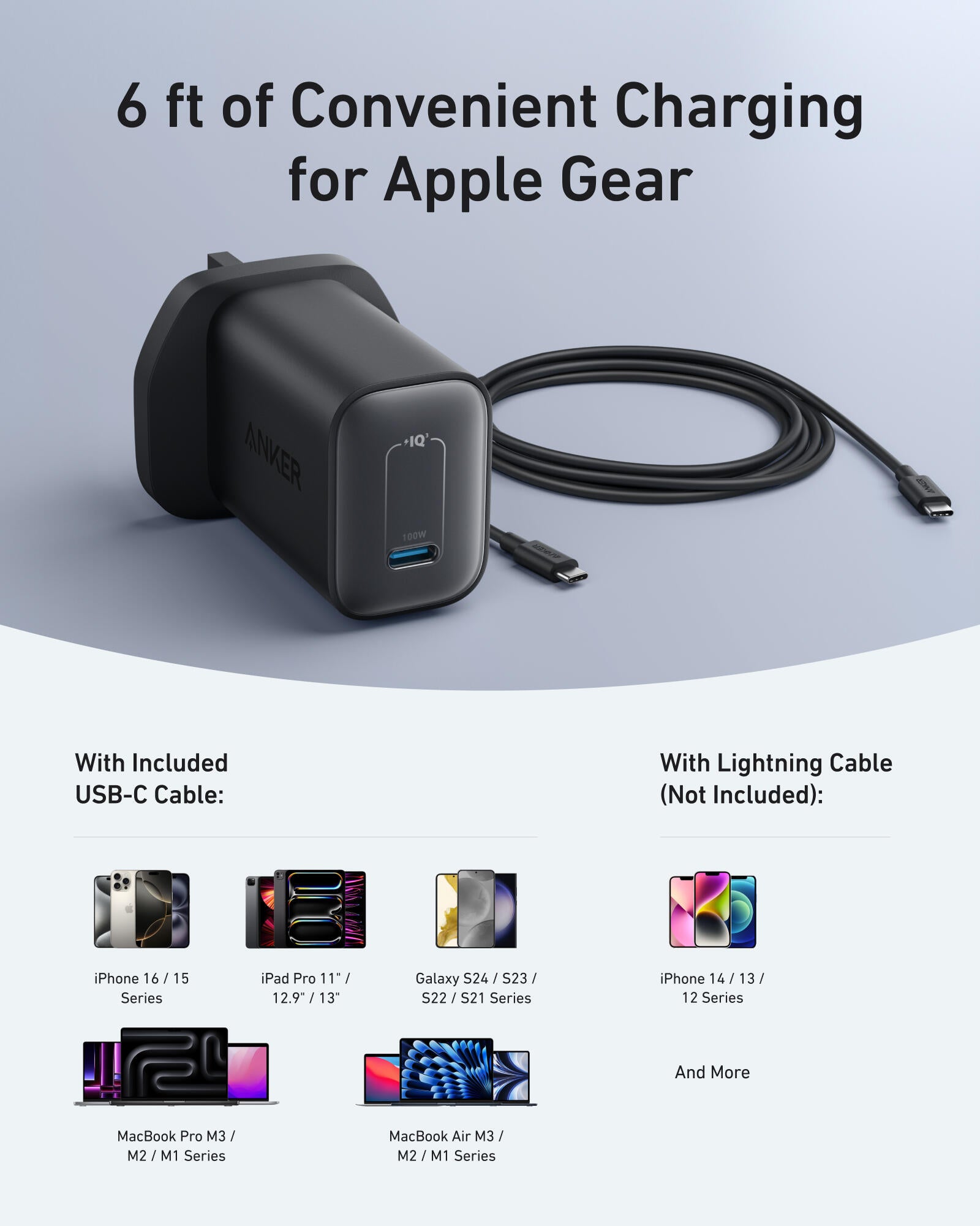 Anker Nano Charger 100W with 1.8m,6ft USB-C Cable