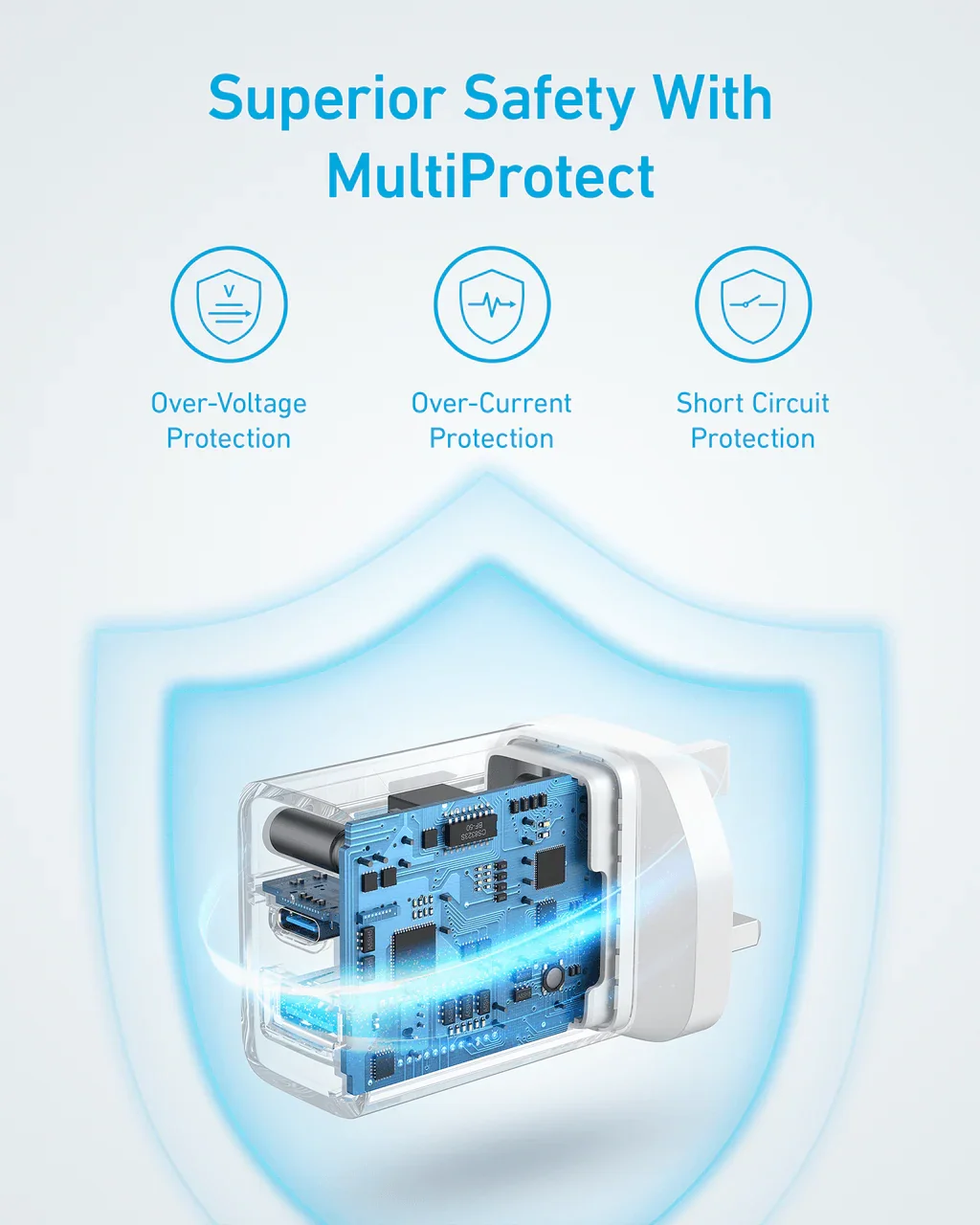 Anker Select Charger (20W, 2-Port) -White - Anker Kuwait