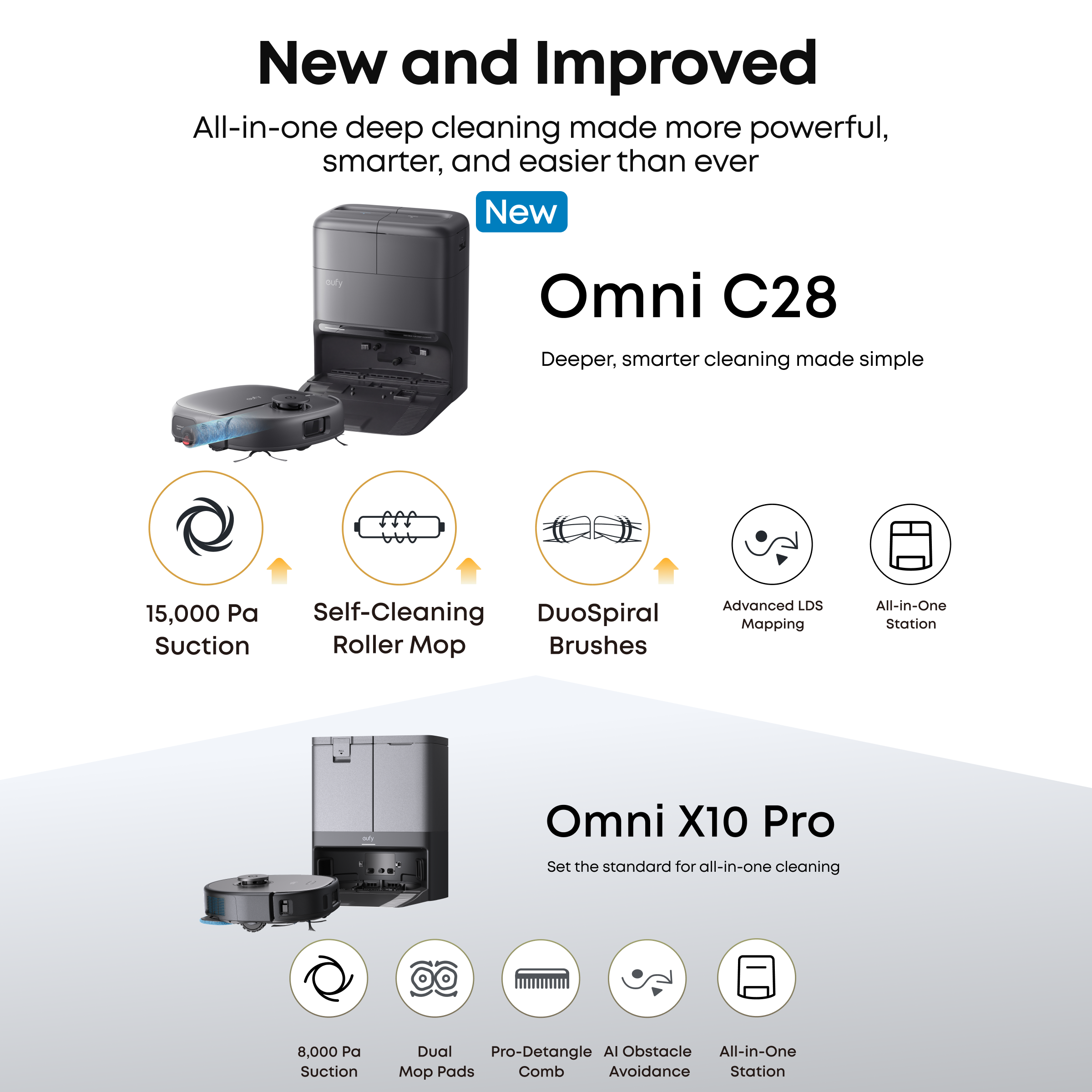 Eufy Robot Vacuum Omni C28- Black