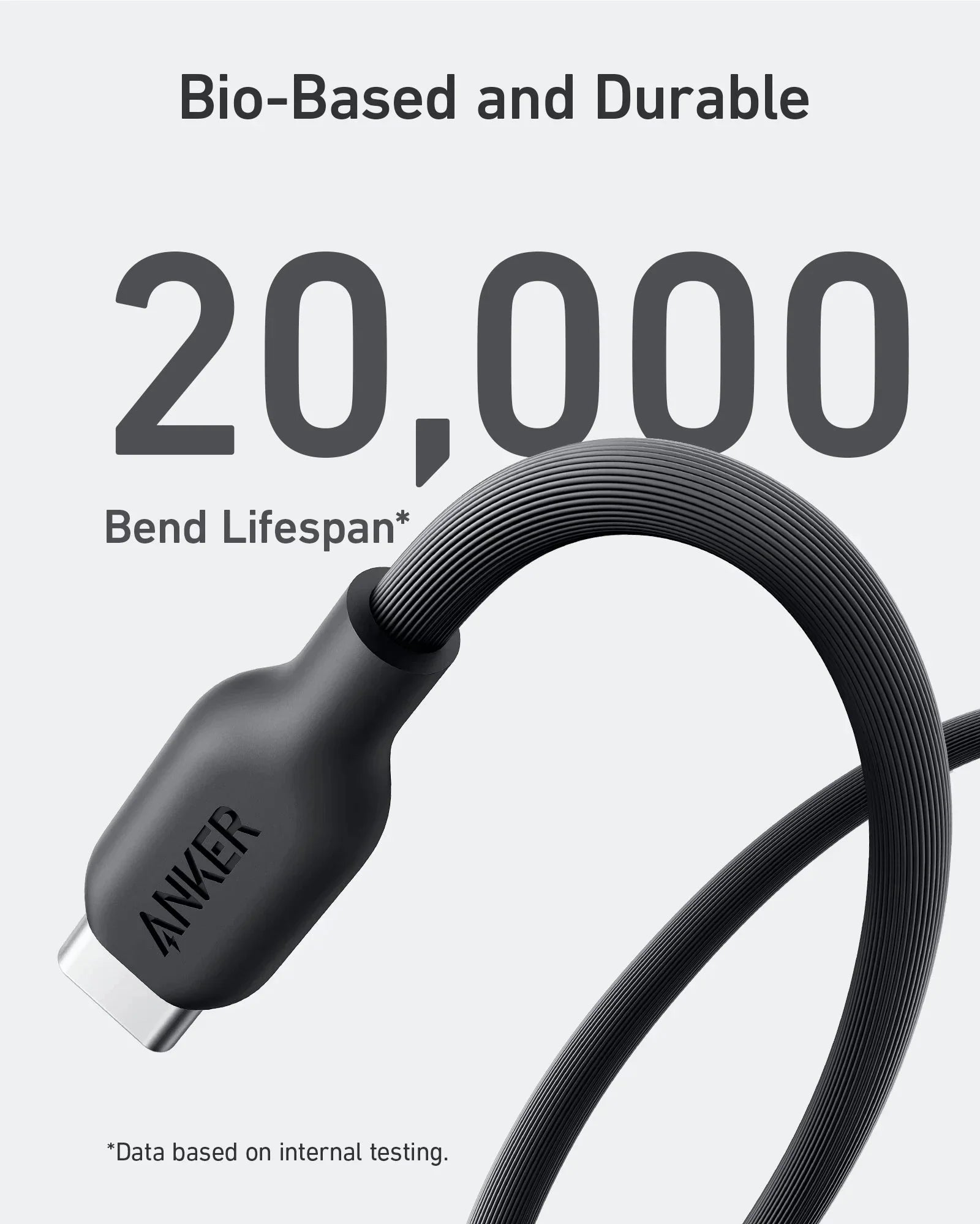 Anker 544 USB-C to USB-C Cable 140W (Bio-Based) -Black - Anker Kuwait