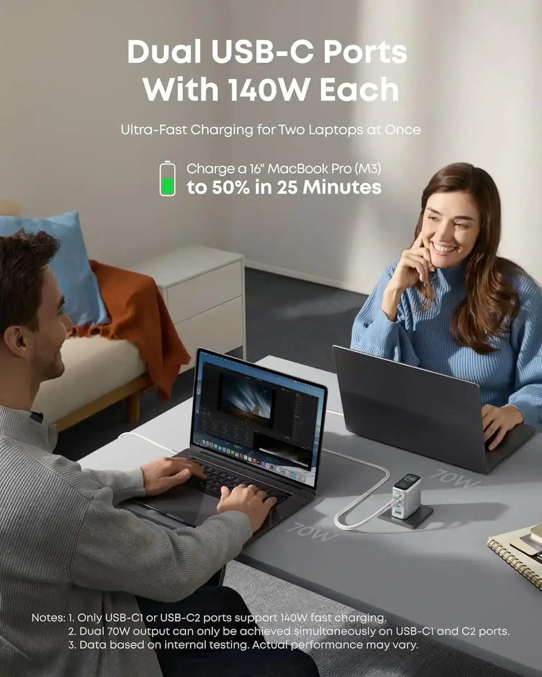 Anker Charger (140W, 4-Port, PD 3.1) with USB-C Cable - Silver