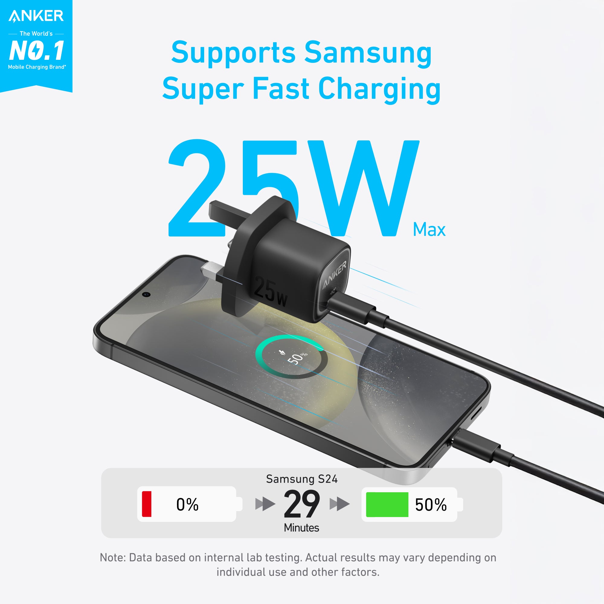 Anker Charger 25W Compact With USB-C Cable - Black