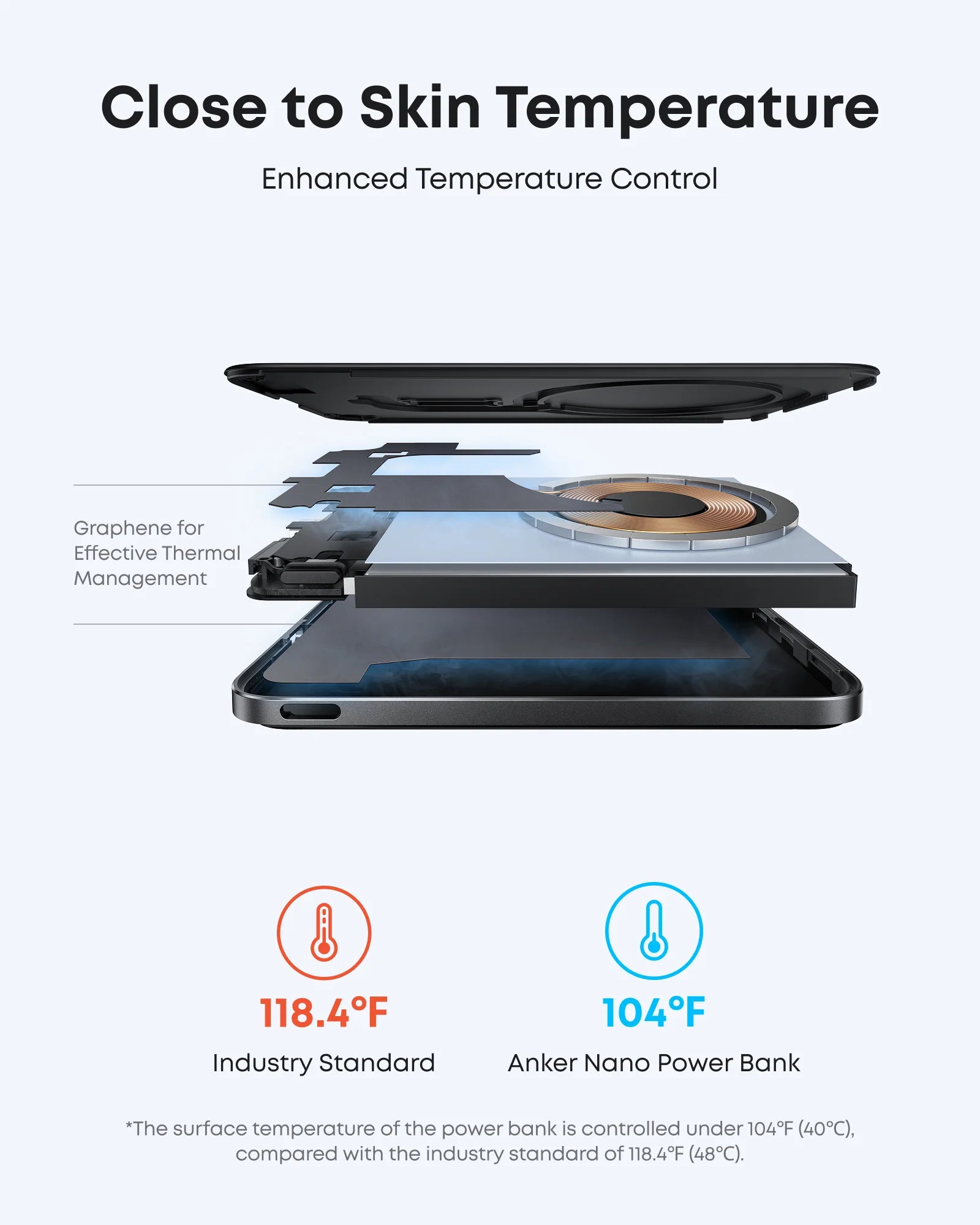 Anker Nano 5K MagGo Slim - Black