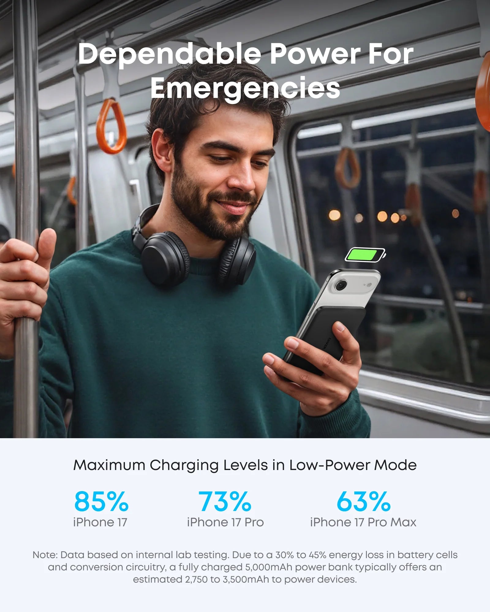 Anker Nano 5K MagGo Slim - Black