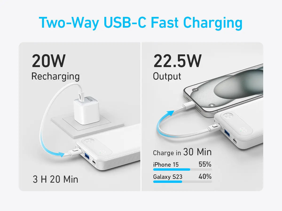 Anker Two-Way USB-C Fast Charging Power Bank: 20W Recharge, 22.5W Output, Charges iPhone 15 & Galaxy S23 Fast