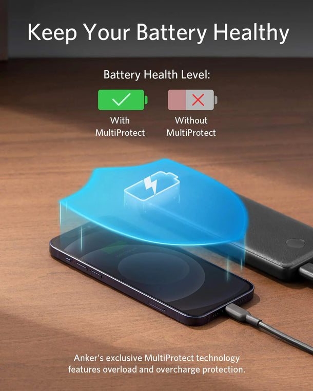 Anker MultiProtect tech protects phone battery health during charging, shown with power bank on wood desk