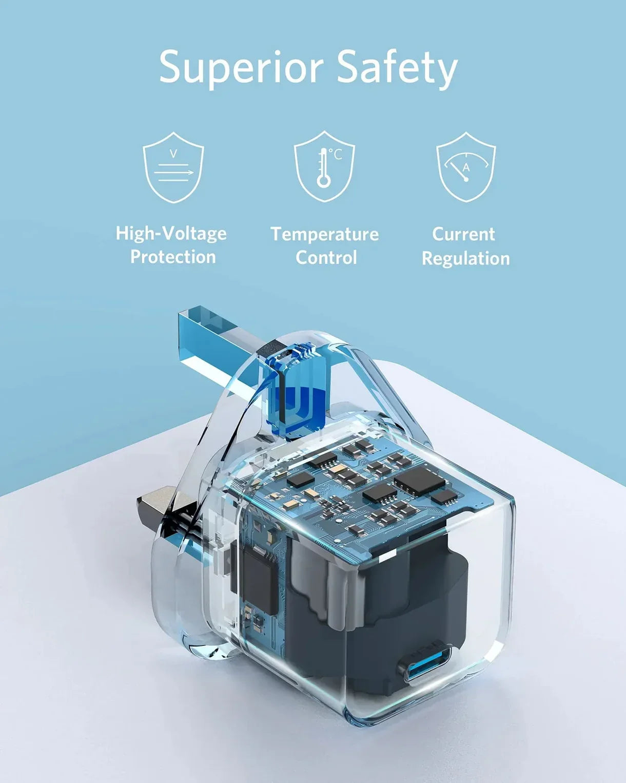 Anker Kuwait fast charger with superior safety: high-voltage protection, temperature control, current regulation