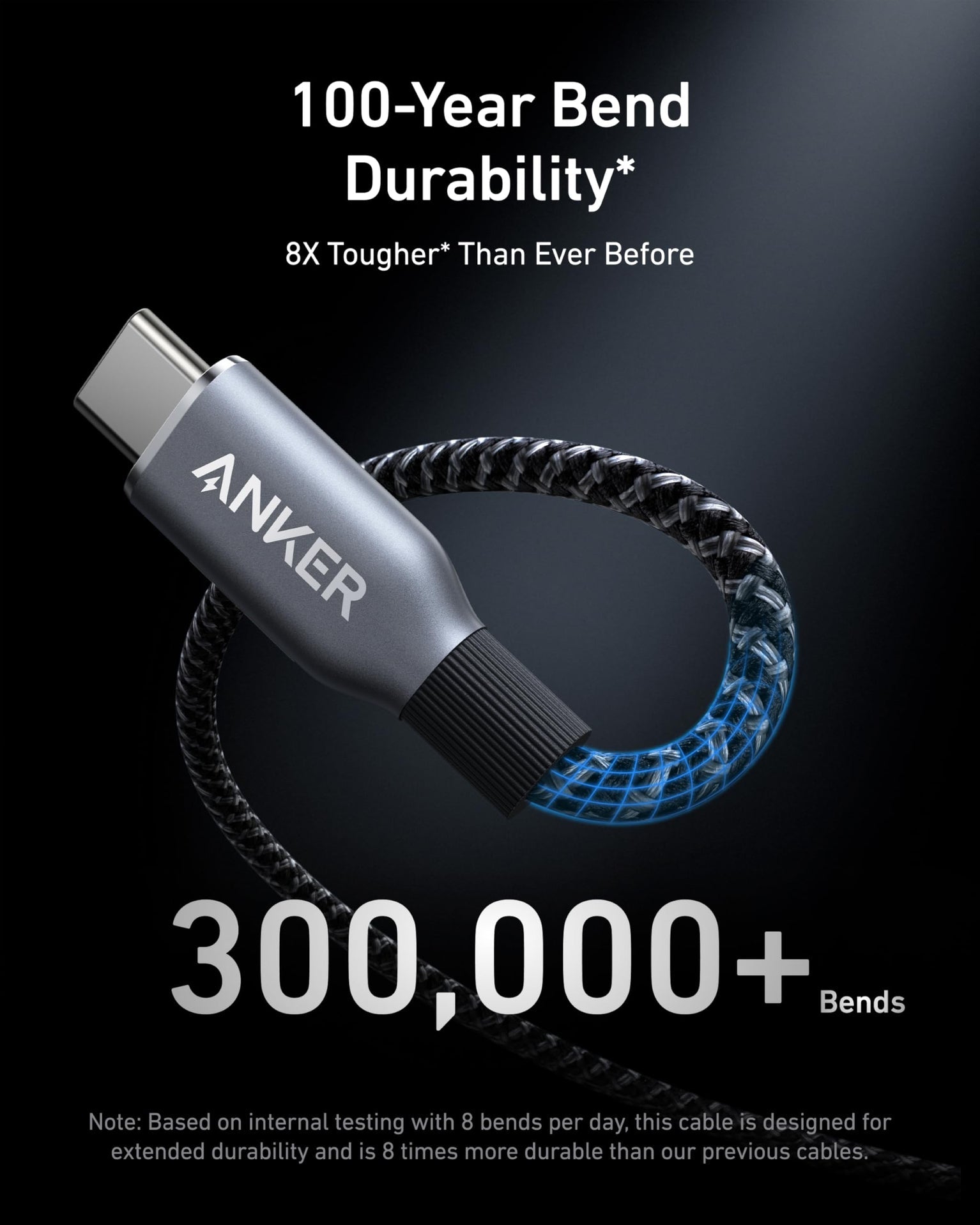 Anker Prime USB-C to USB-C Cable 3ft, 240W, Upcycled-Braided