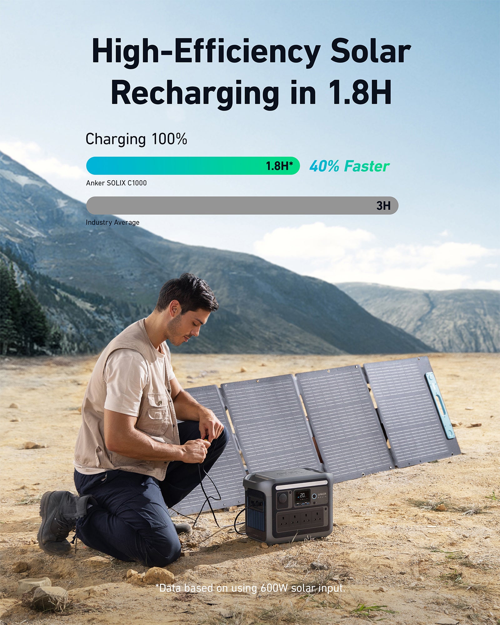 Anker SOLIX C1000 Portable Power Station