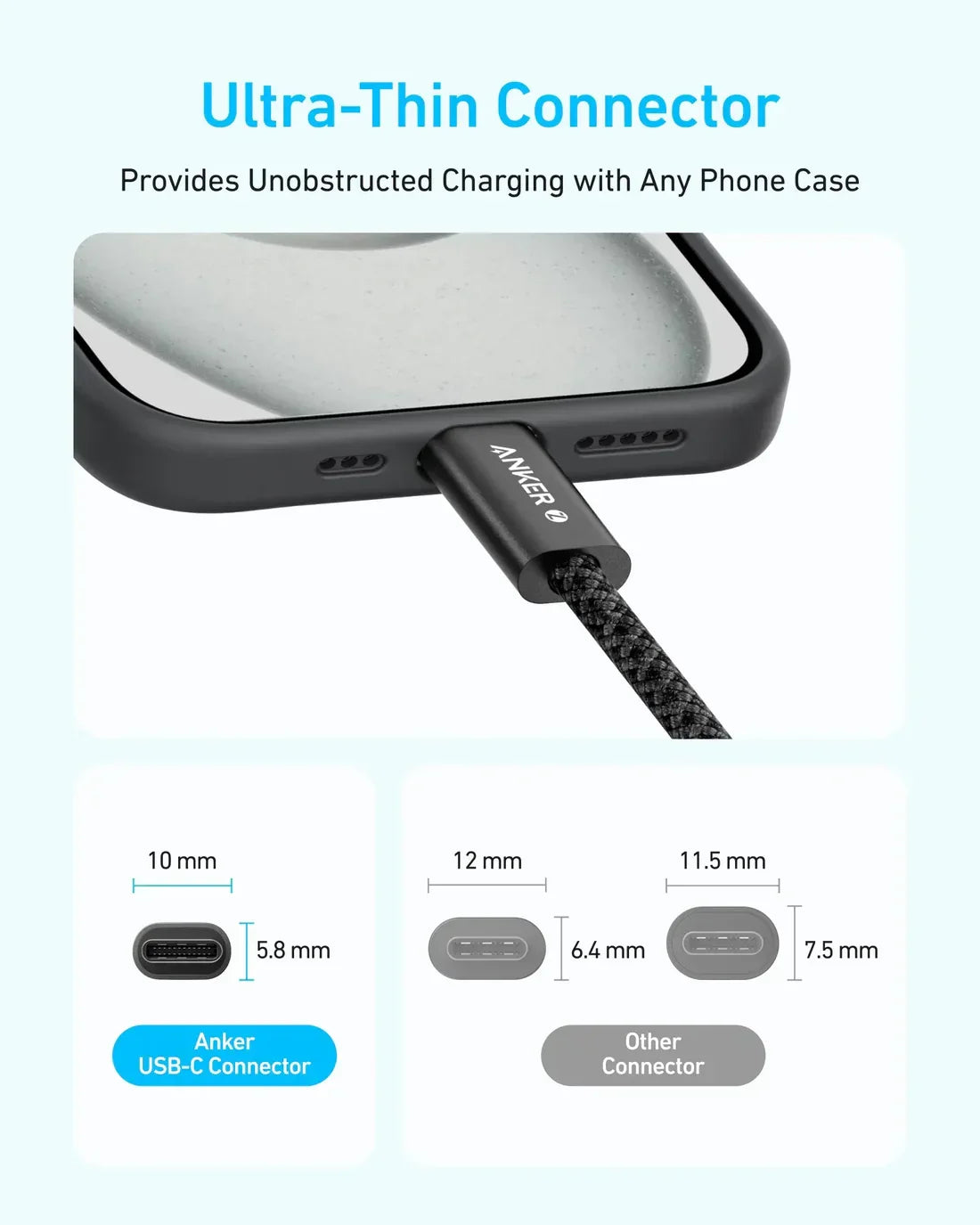 Anker Zolo Cable USB-C to USB-C 240W (1.8m/6ft) -Black