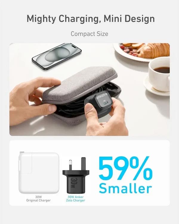 Anker Zolo Charger 20W - Black