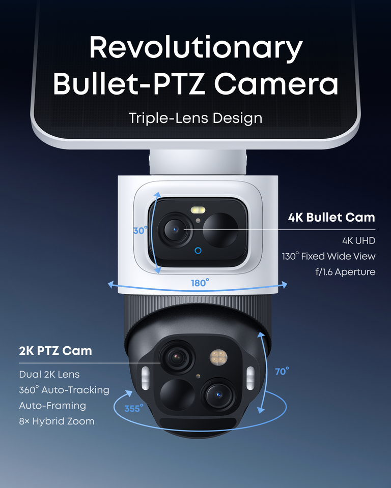 EufyCam S4