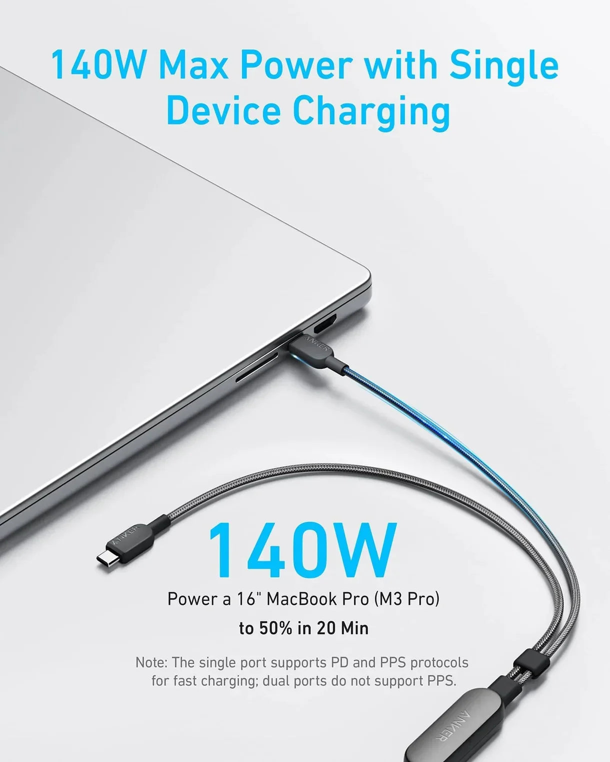 Anker 2-in-1 USB-C to USB-C Cable (4 ft, 140W) -Black