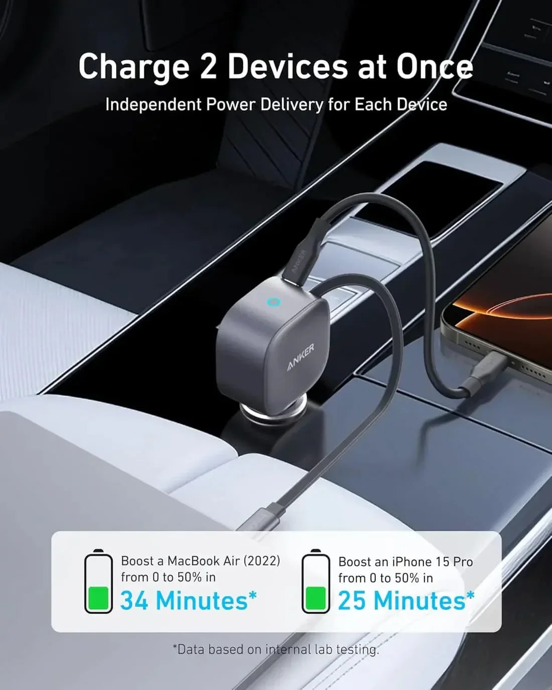 Anker USB-C Car Charger(75W Max with Built-In Retractable Cable) -Silver