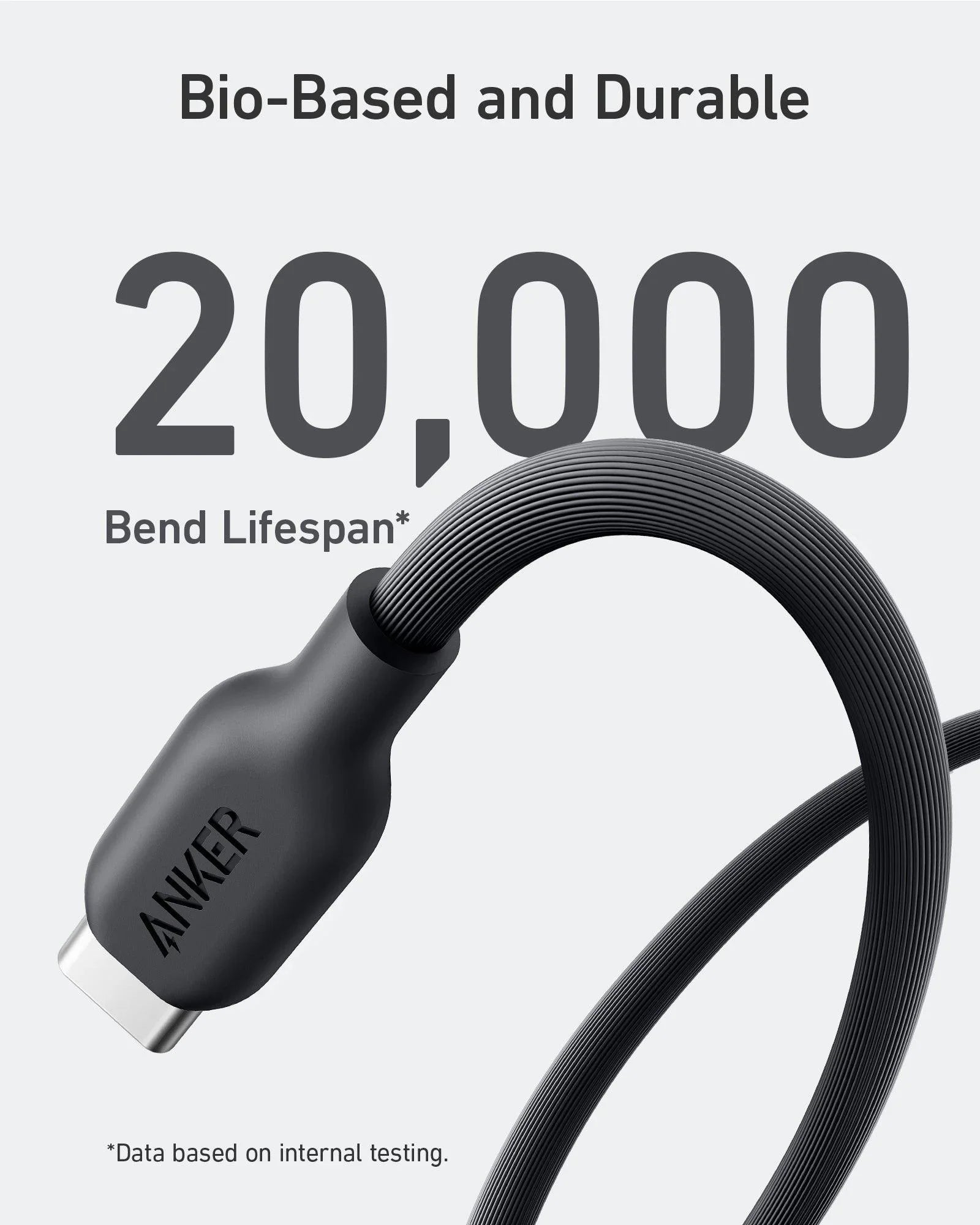 Anker PowerLine 542 USB-C to Lightning (Bio-Based) (1.8m/6ft) -Black - Anker Kuwait
