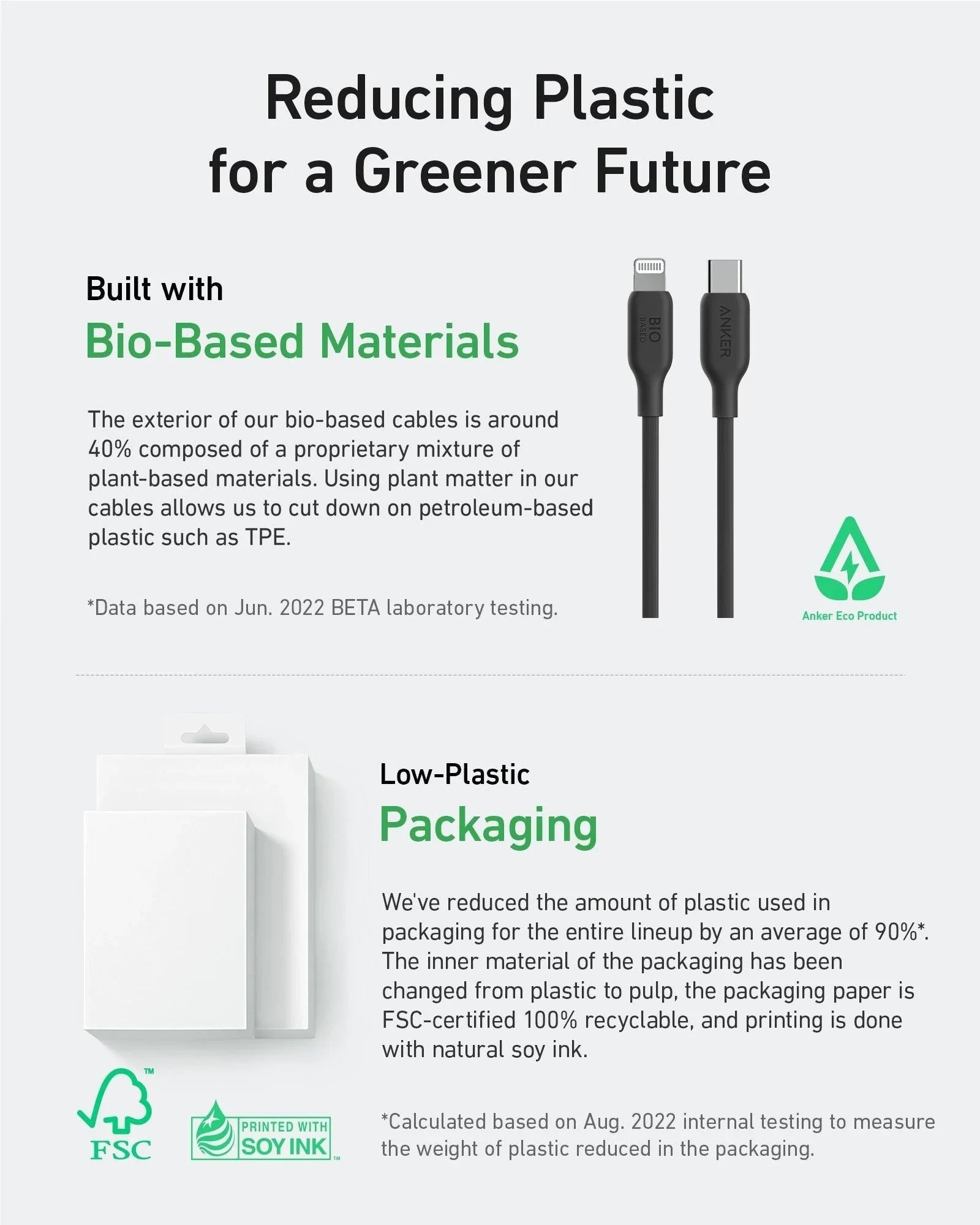 Anker PowerLine 542 USB-C to Lightning (Bio-Based) (0.9m/3ft) -Black - Anker Kuwait