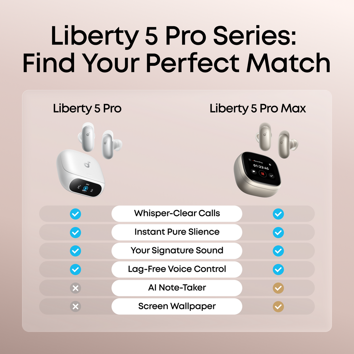 Soundcore Liberty 5 Pro - White